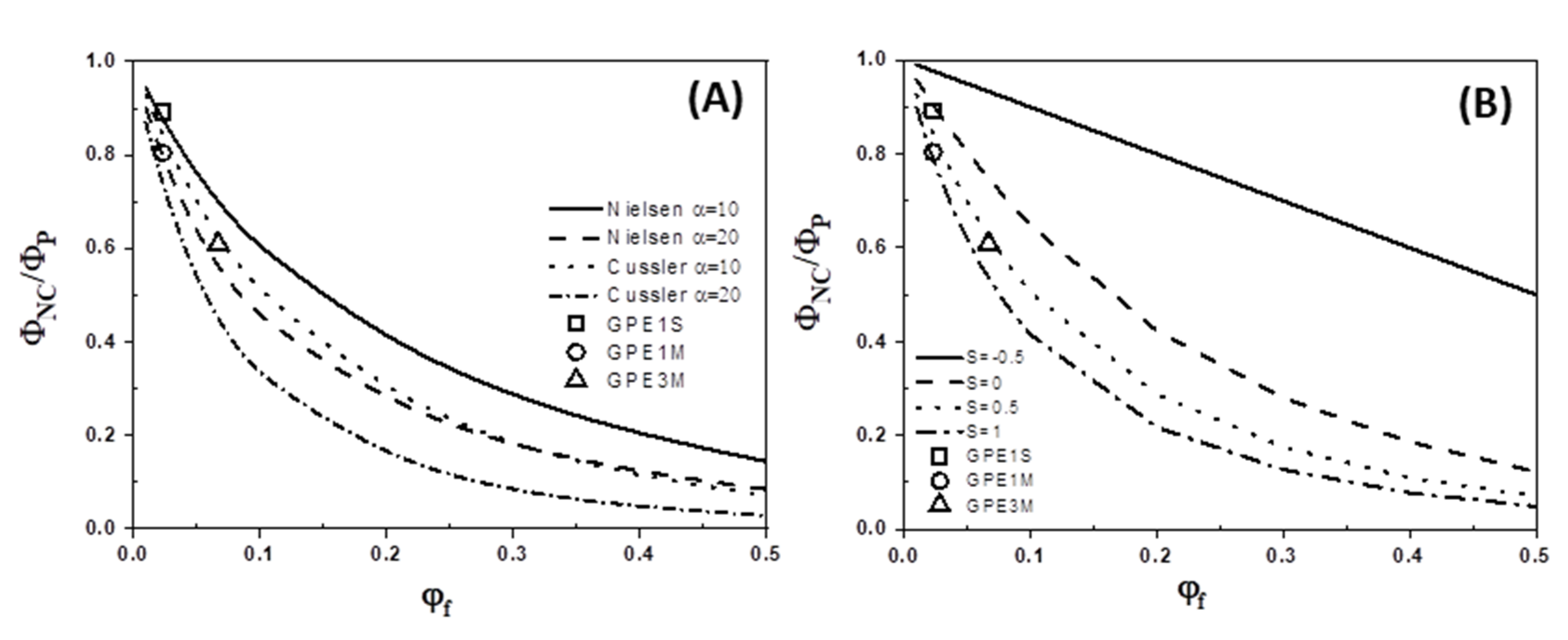 Polymers 12 02094 g012