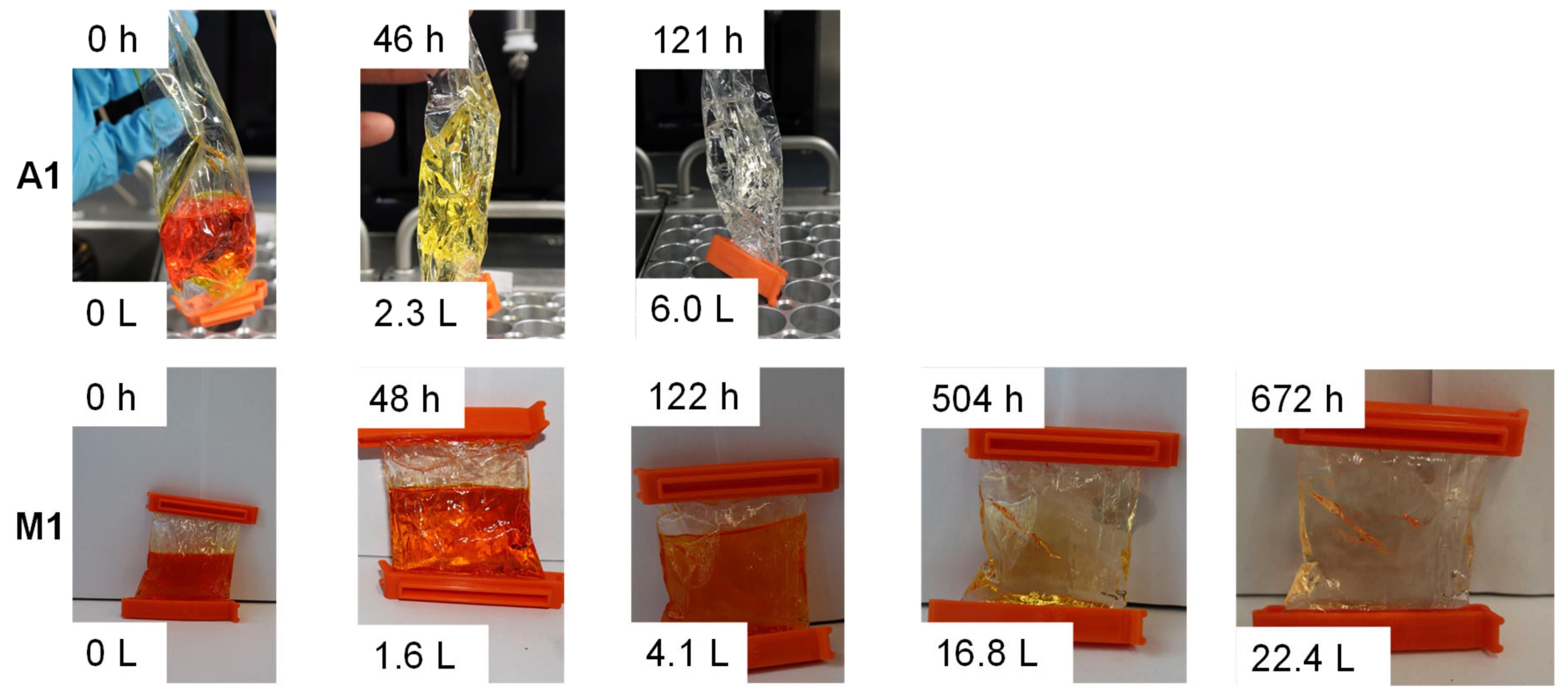 Polymers 12 02095 g002