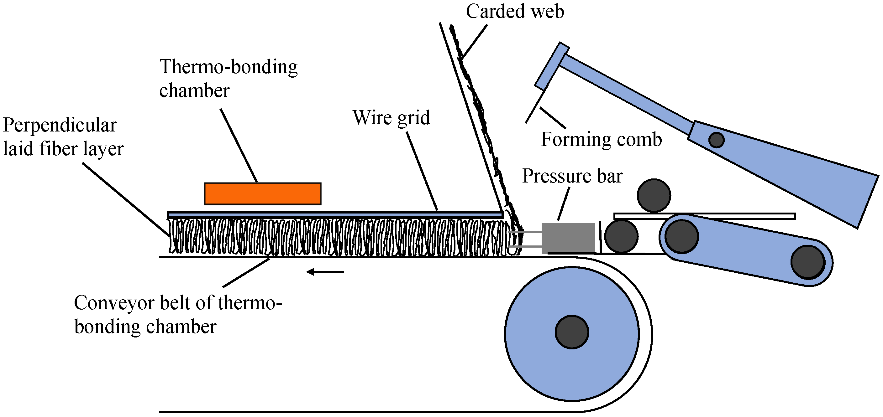 Polymers 12 02098 g002