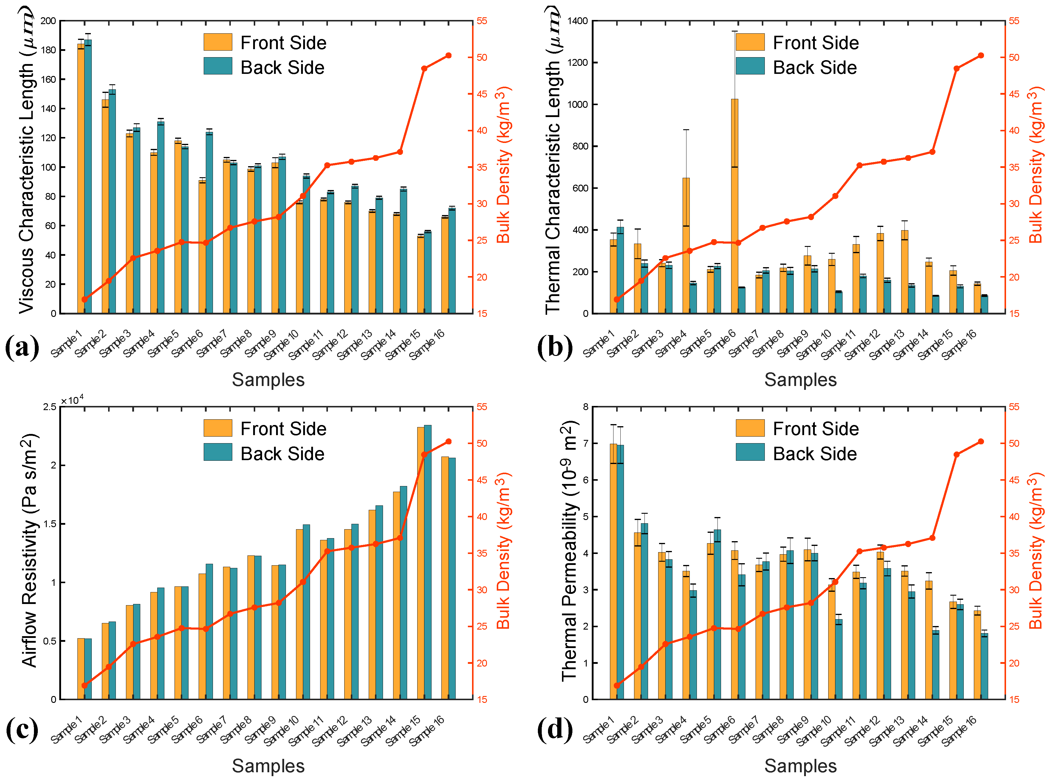 Polymers 12 02098 g006