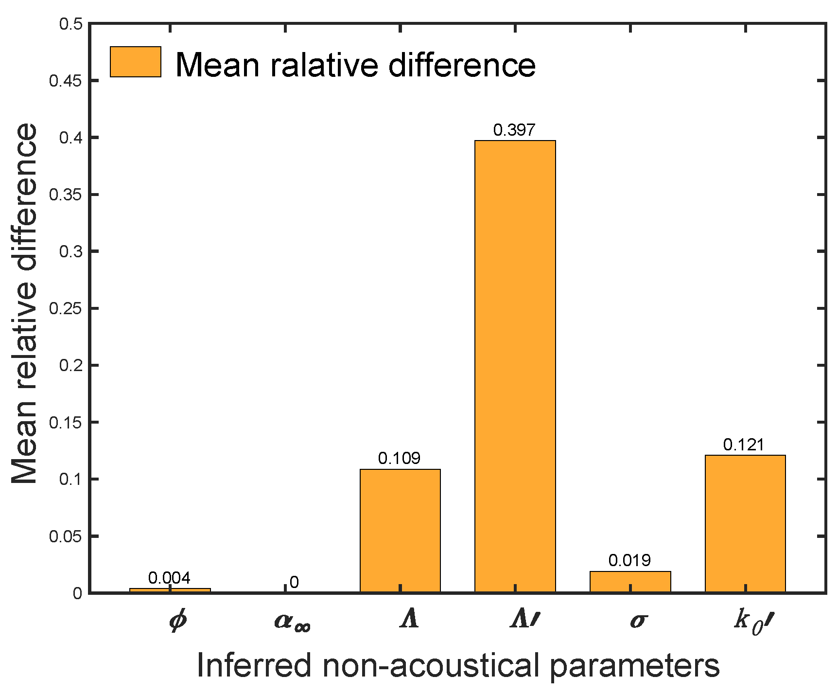 Polymers 12 02098 g008