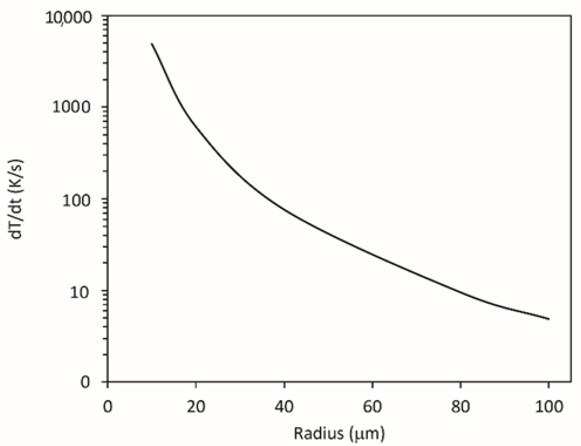 Polymers 12 02099 g002 Polymers 12 02099 g002