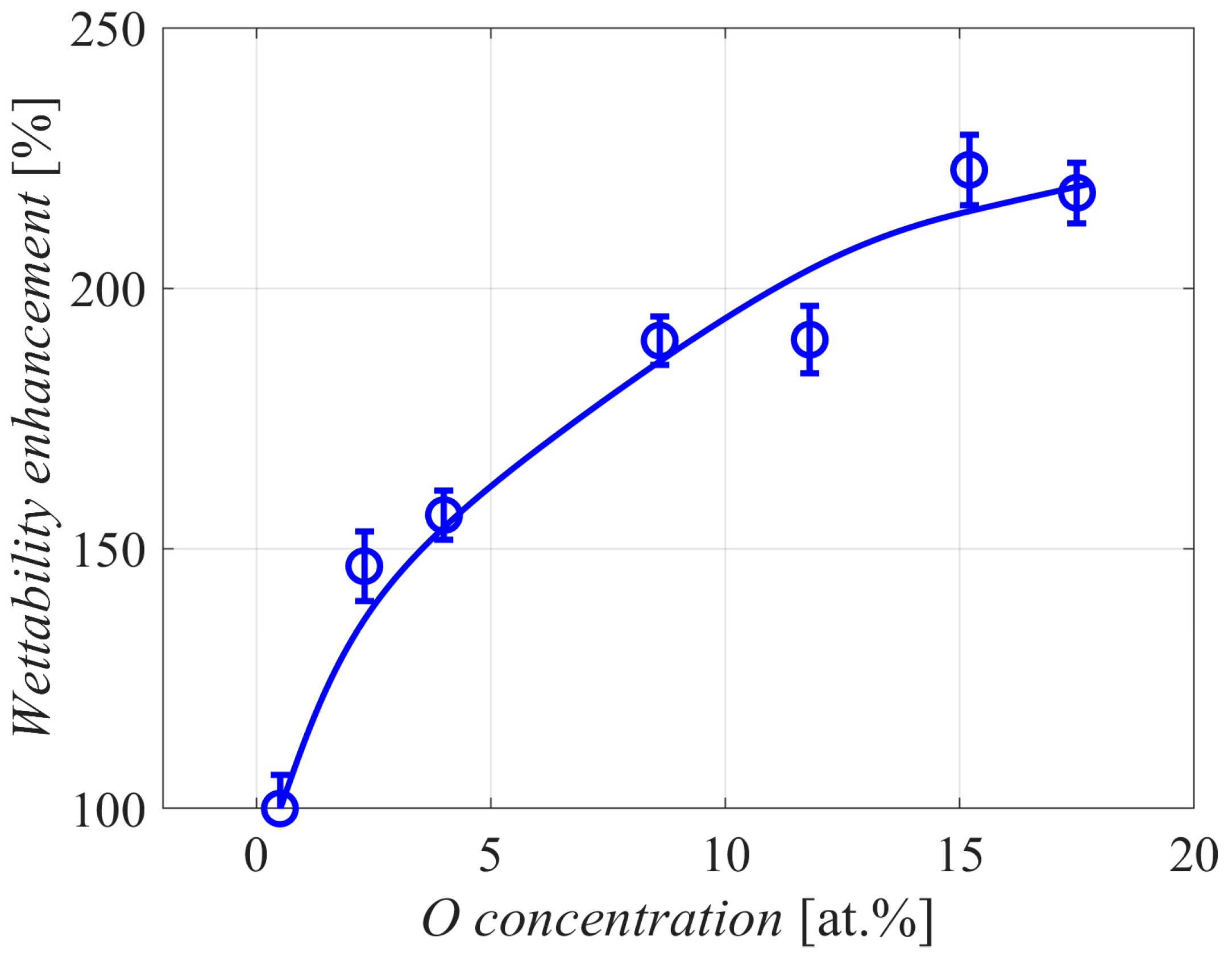 Polymers 12 02099 g005 Polymers 12 02099 g005