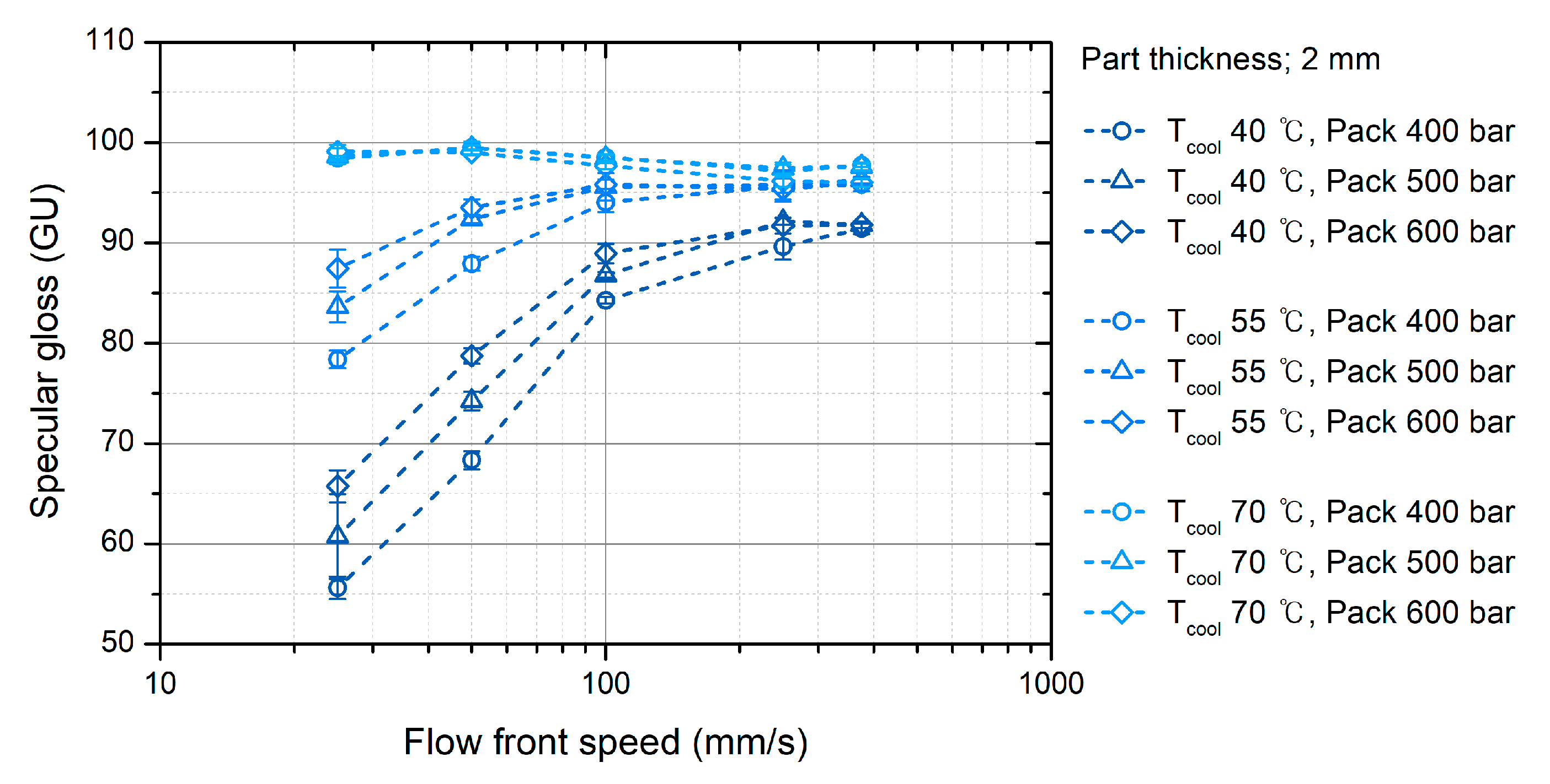 Polymers 12 02100 g012