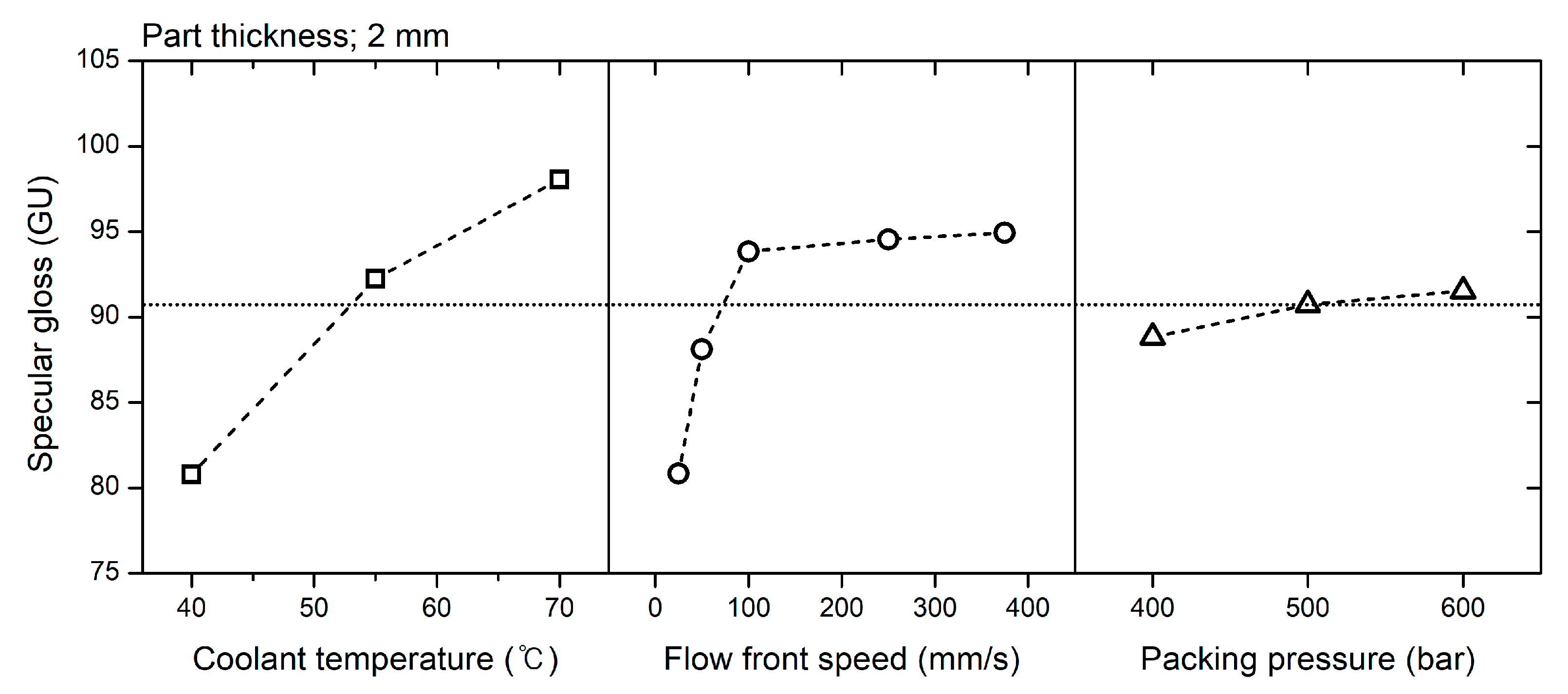 Polymers 12 02100 g013