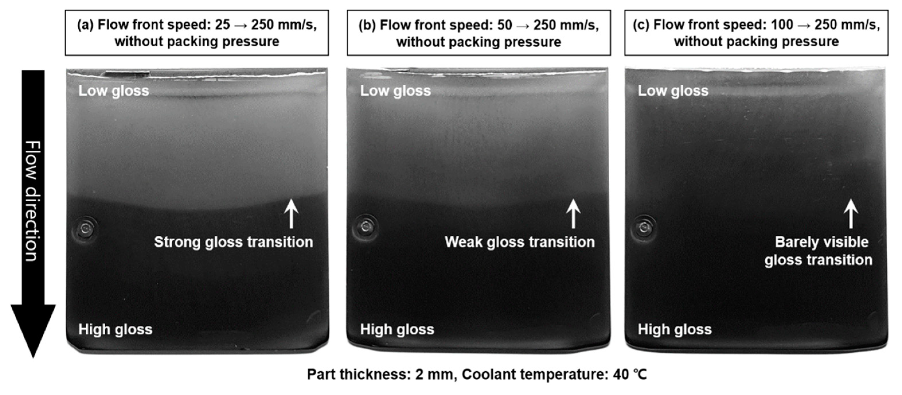 Polymers 12 02100 g014