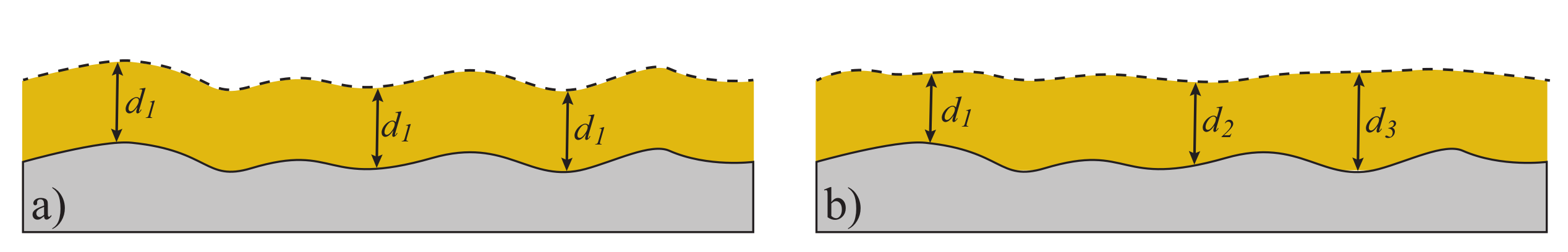 Polymers 12 02101 g001