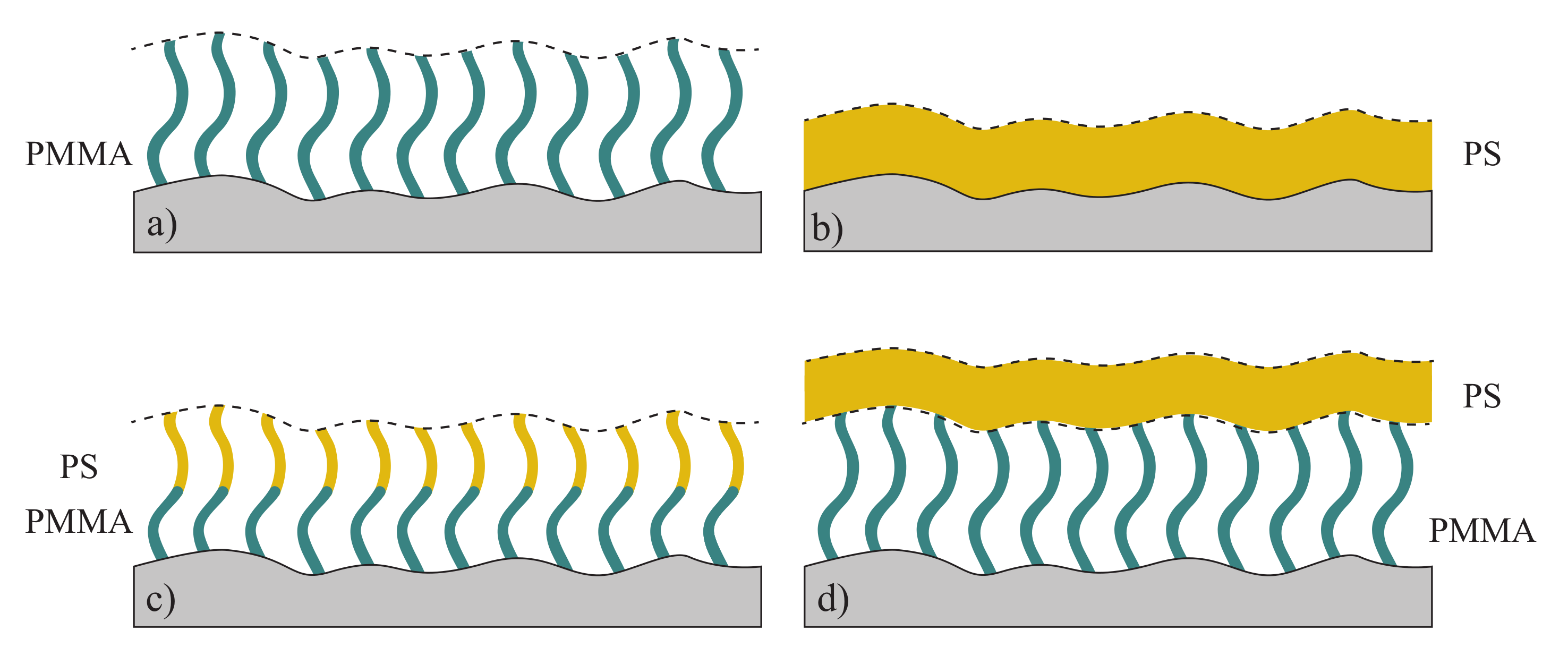 Polymers 12 02101 g004