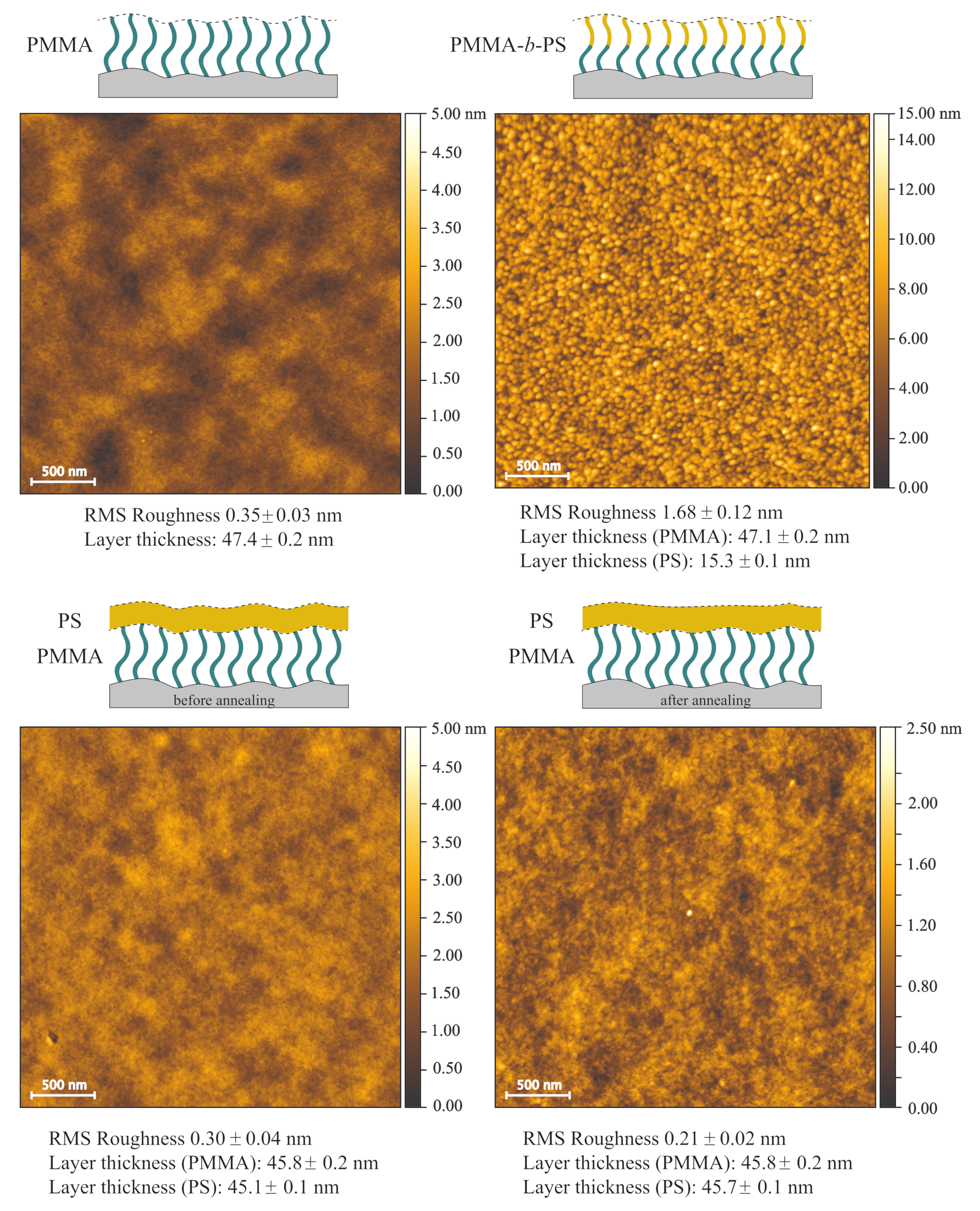 Polymers 12 02101 g007