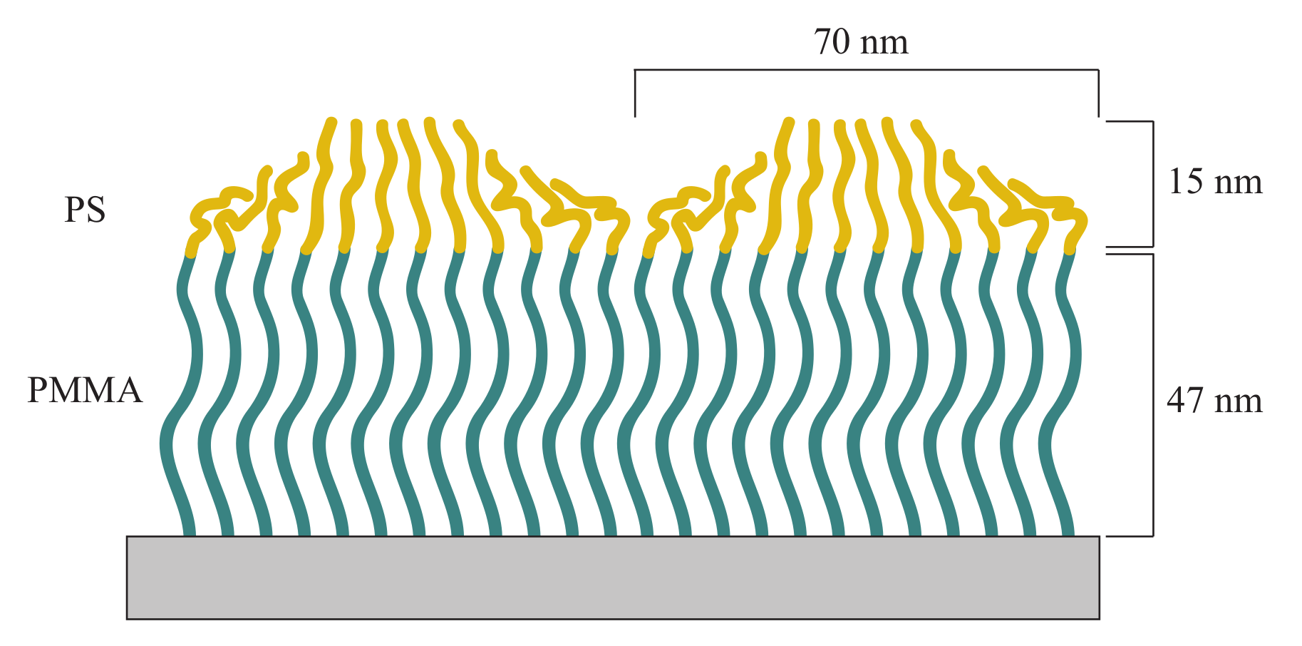 Polymers 12 02101 g008
