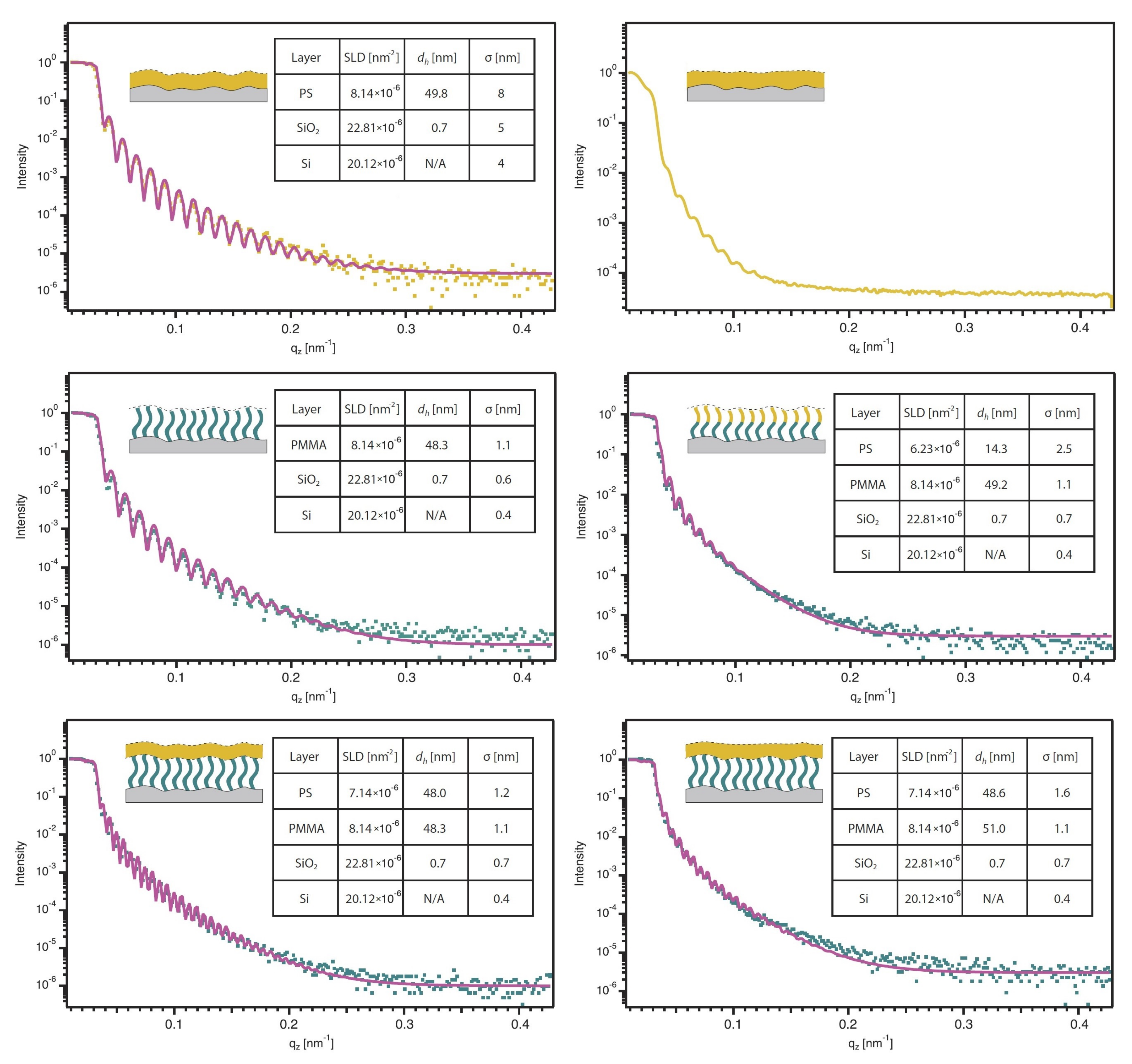Polymers 12 02101 g009