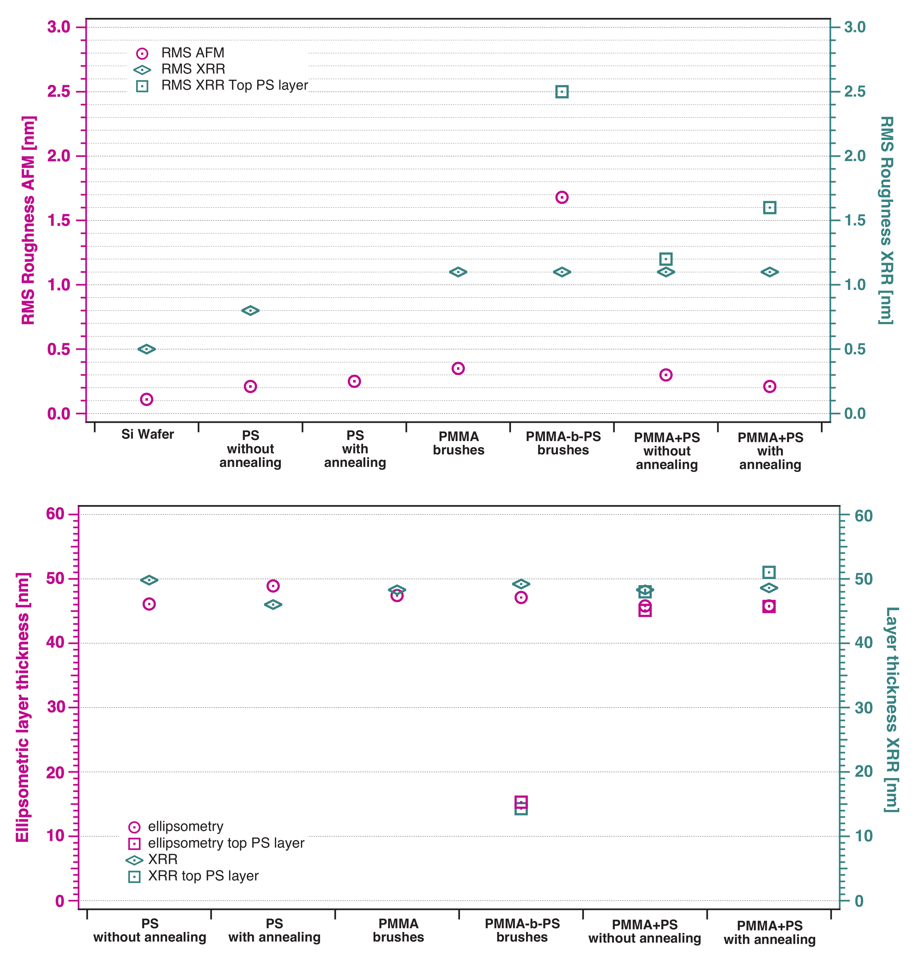 Polymers 12 02101 g010