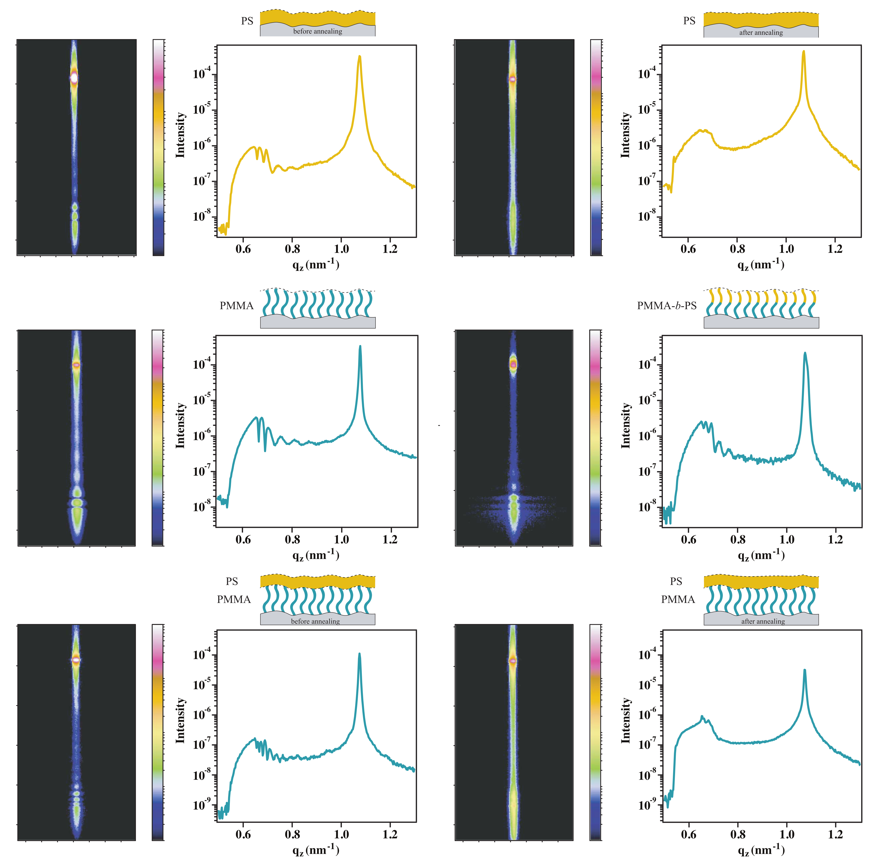 Polymers 12 02101 g011