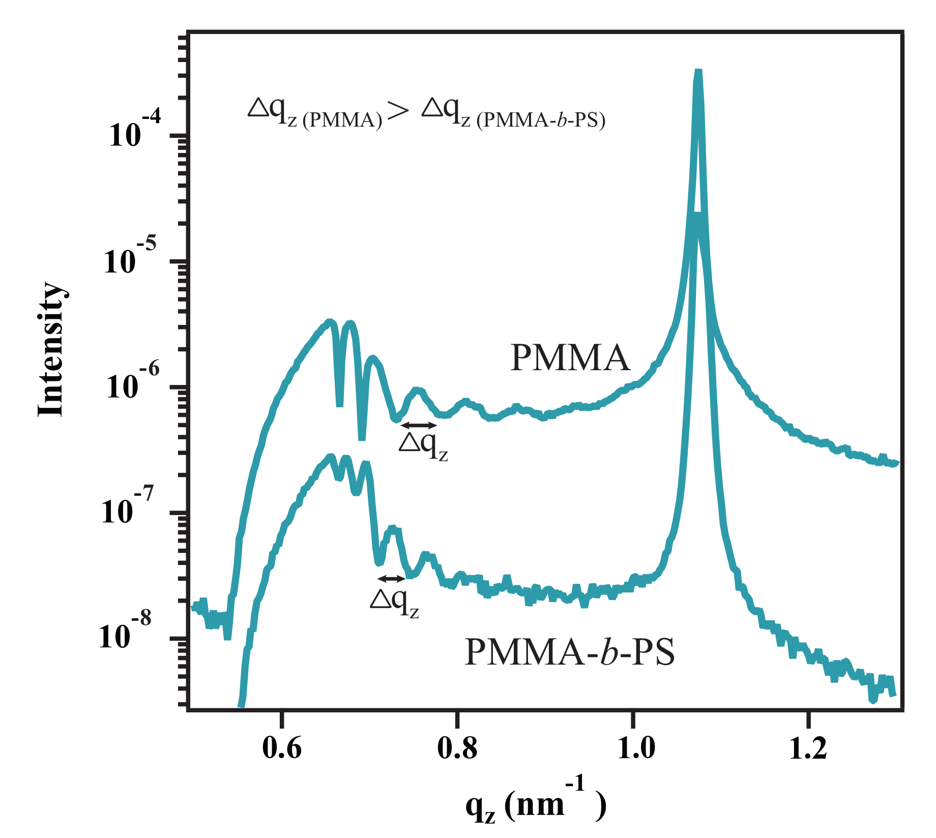 Polymers 12 02101 g013