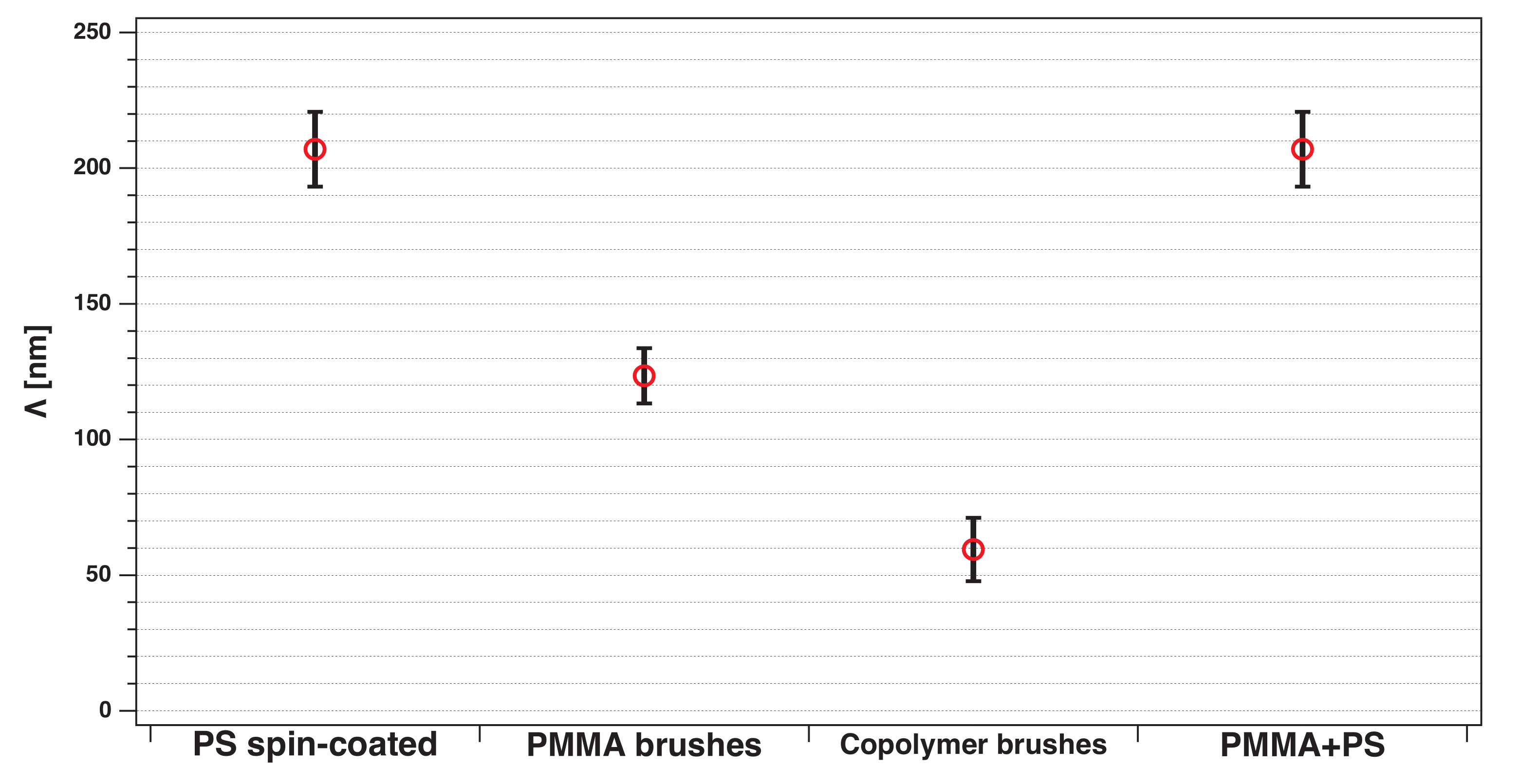 Polymers 12 02101 g015