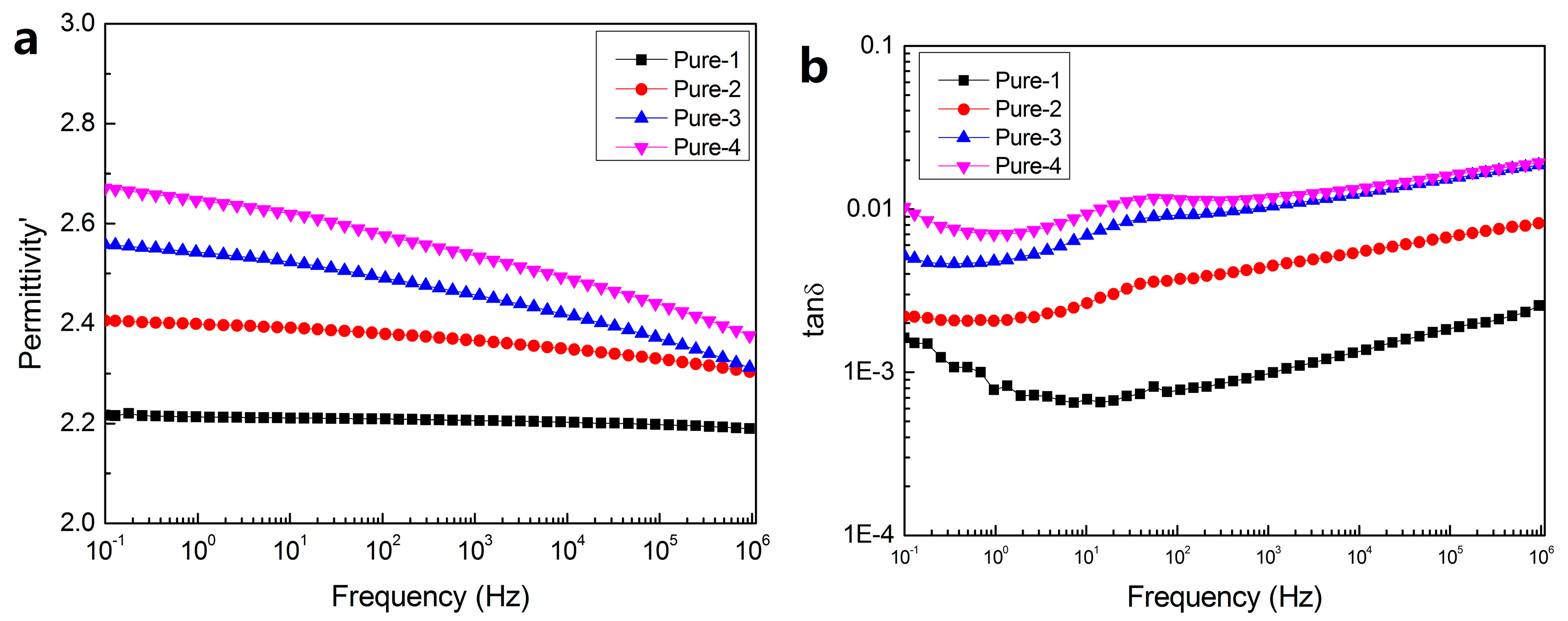 Polymers 12 02108 g005