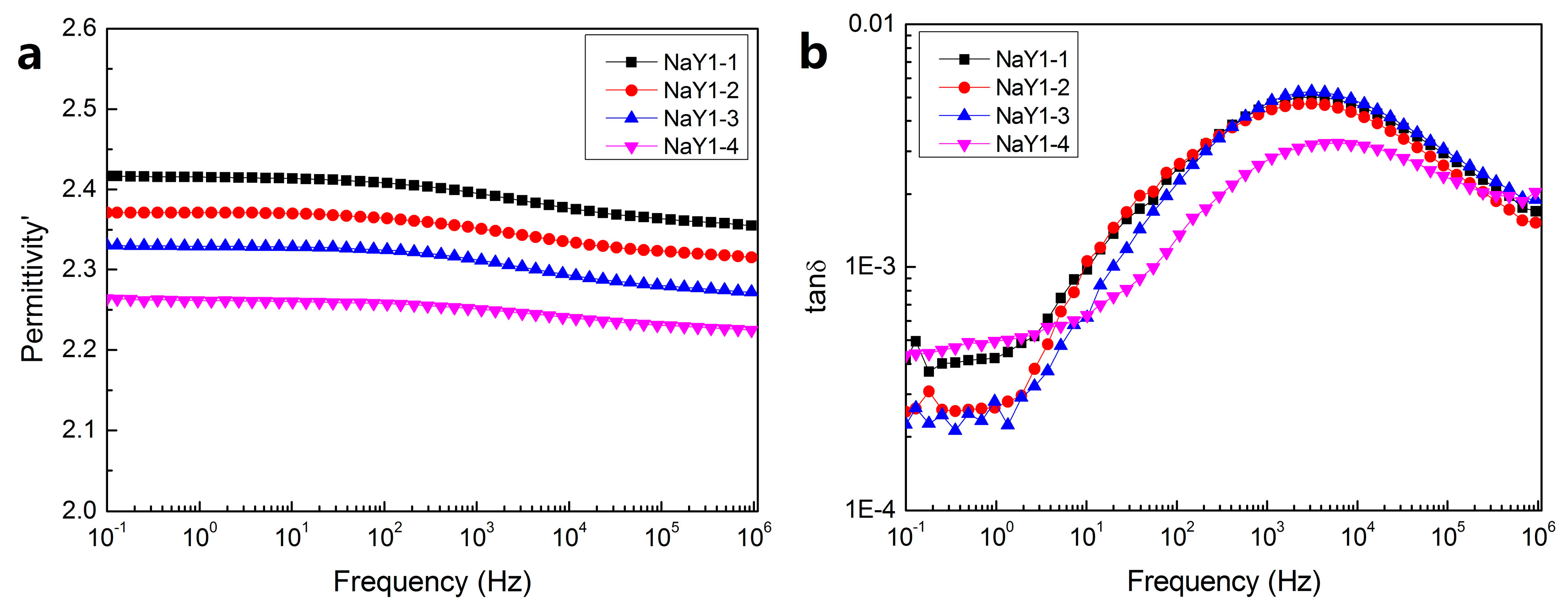 Polymers 12 02108 g006