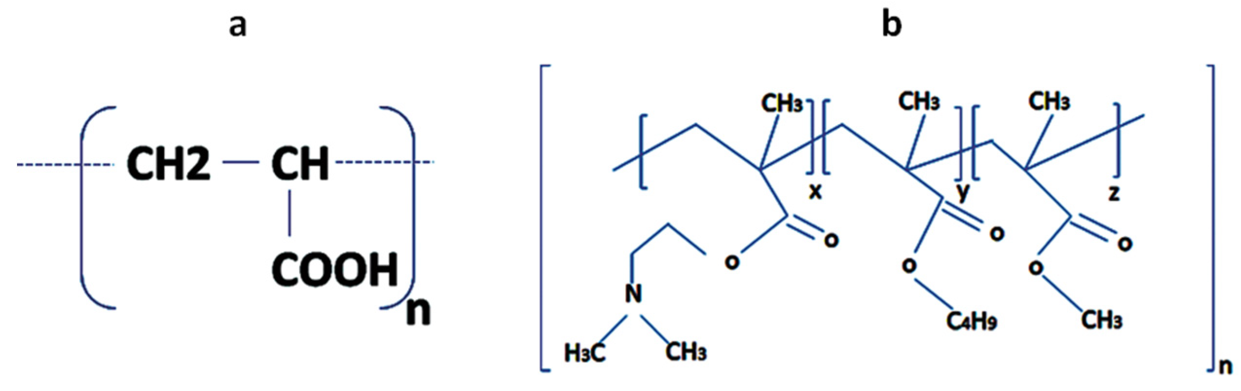 Polymers 12 02116 g005