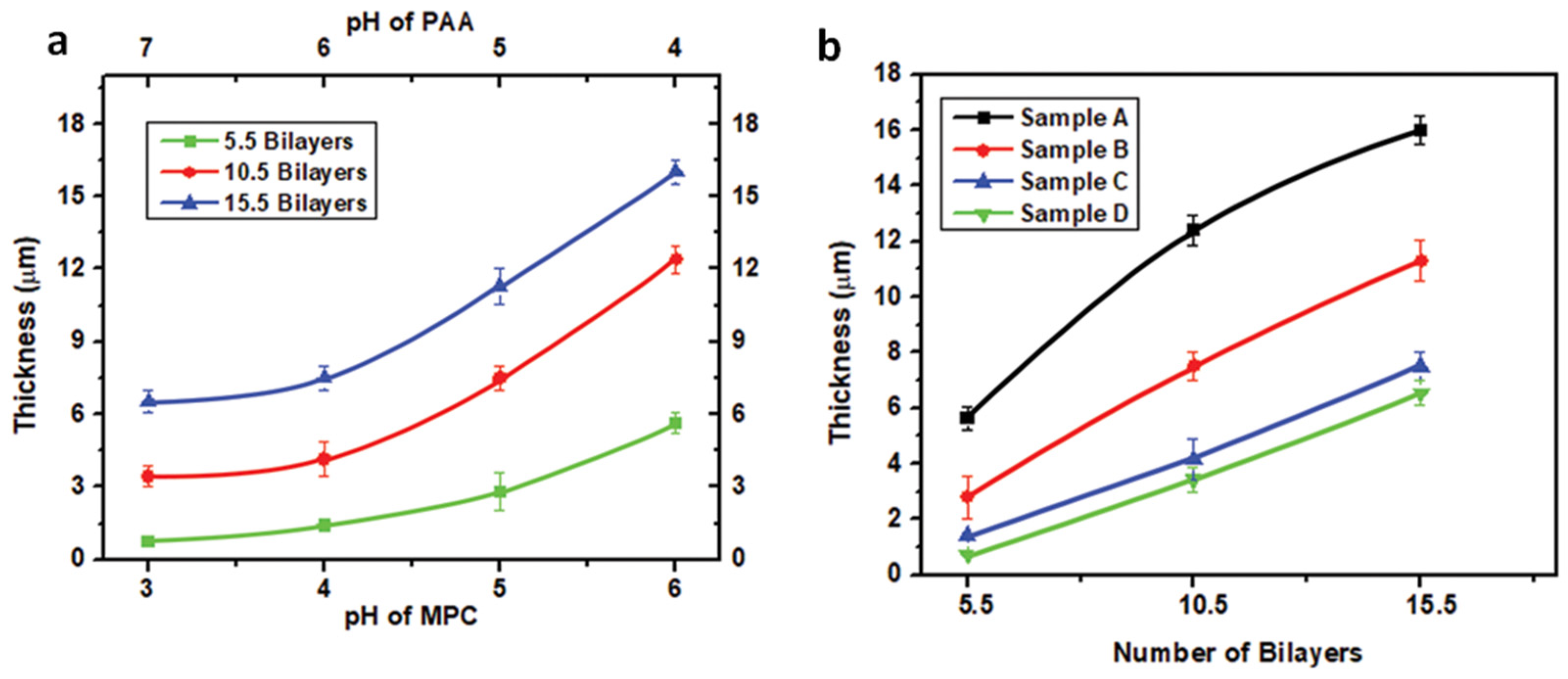 Polymers 12 02116 g008