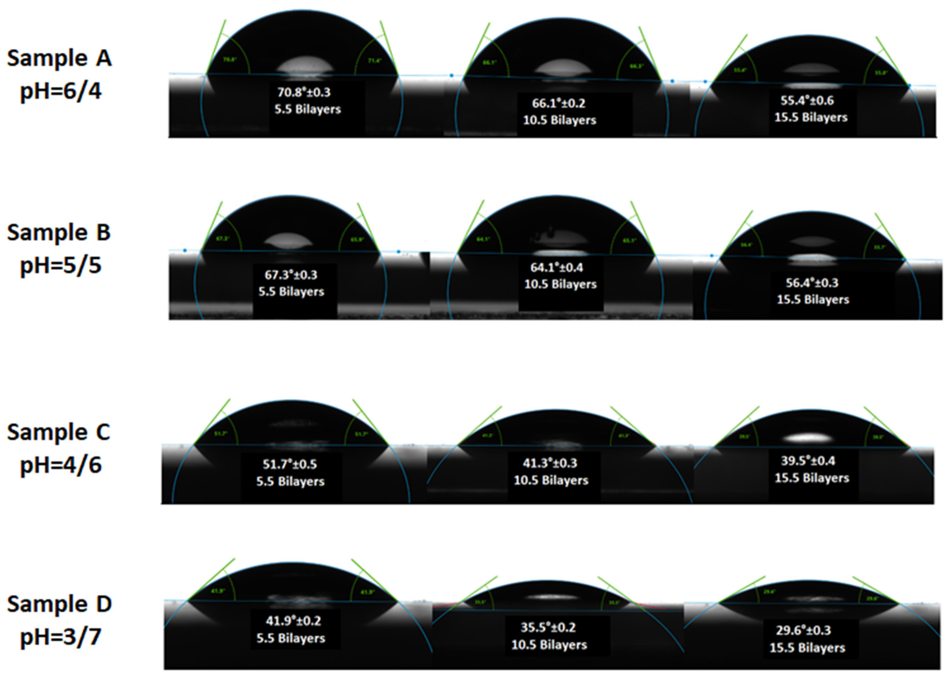 Polymers 12 02116 g011