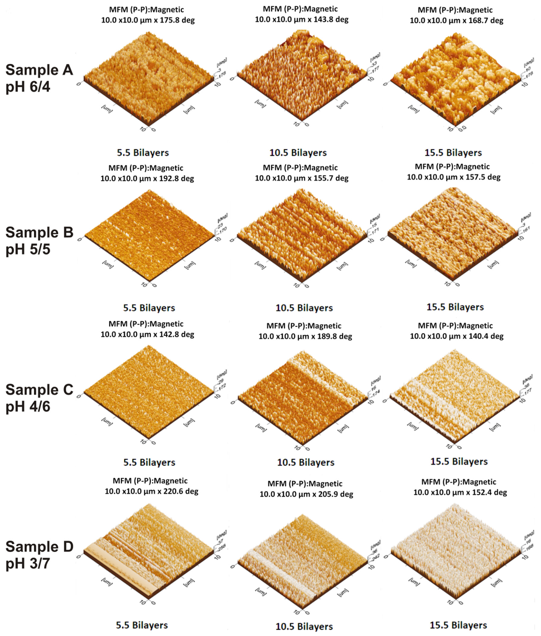 Polymers 12 02116 g013