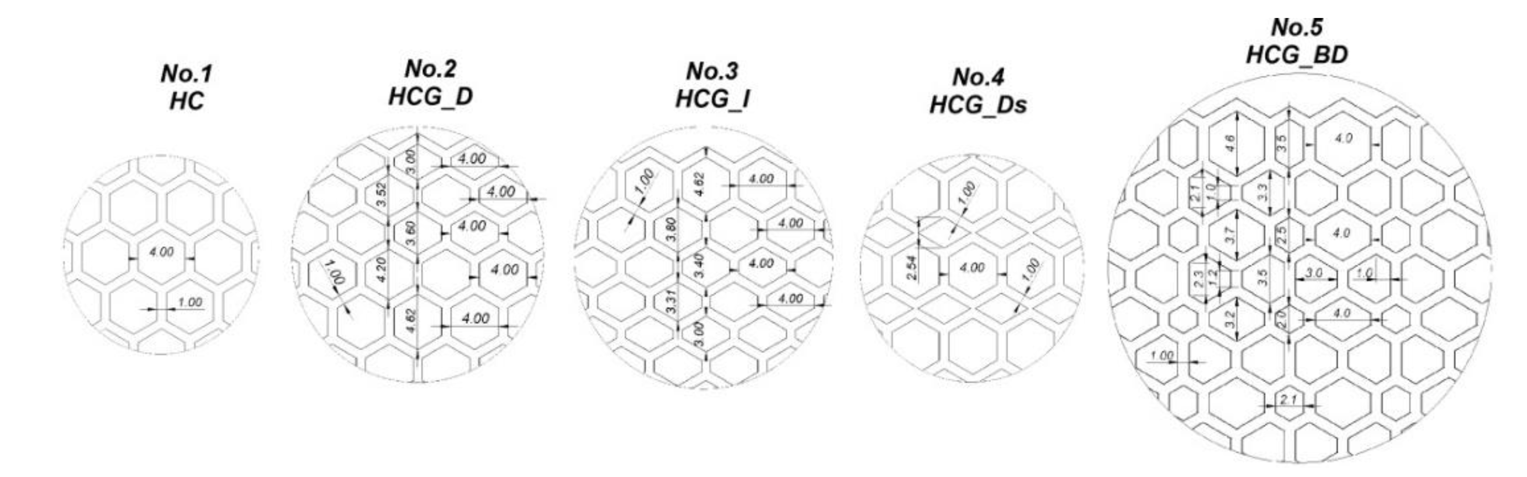 Deformation Process of 3D Printed Structures Made from Flexible ...