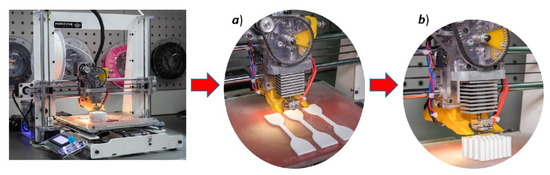 Deformation Process of 3D Printed Structures Made from Flexible ...
