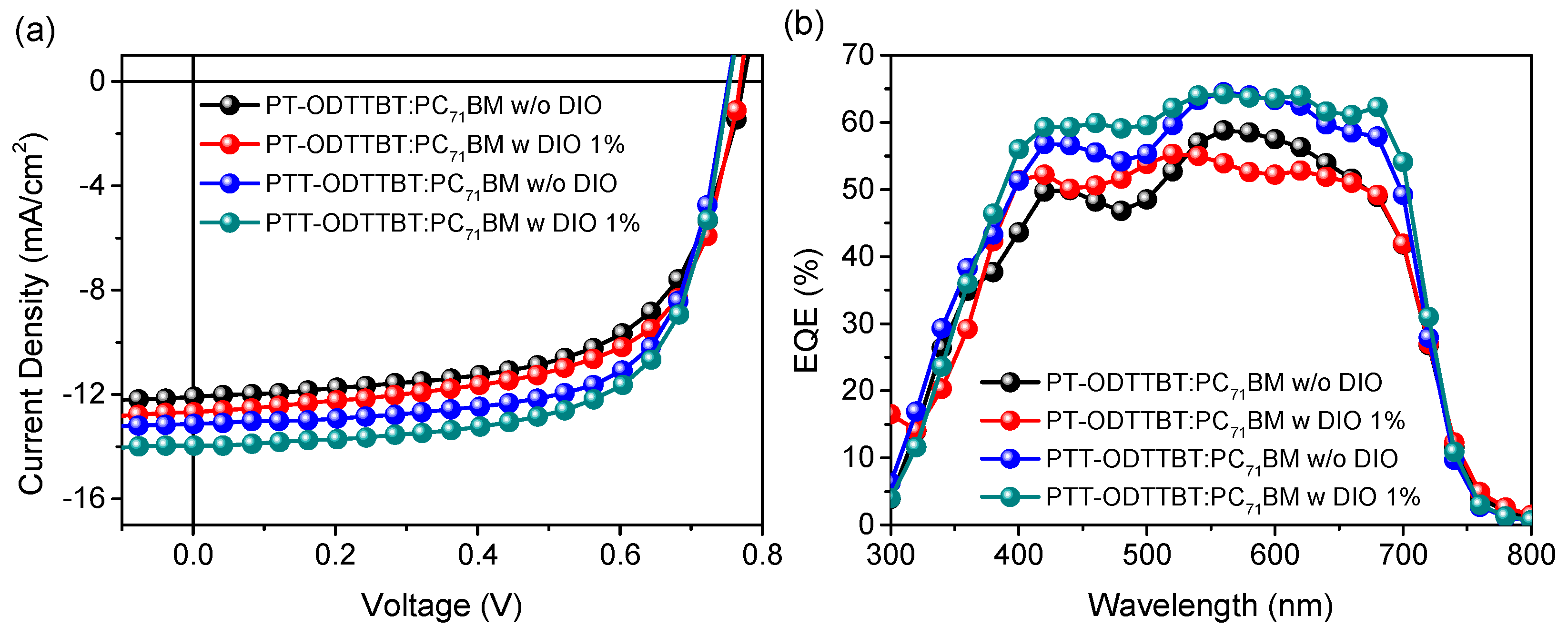 Polymers 12 02121 g002
