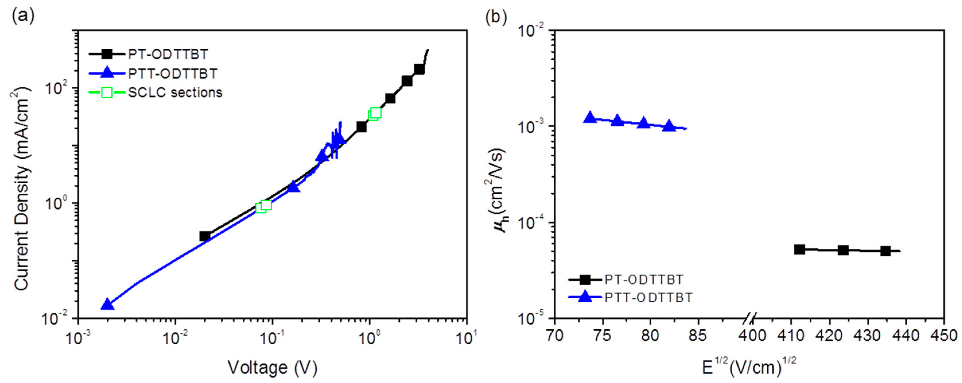 Polymers 12 02121 g003