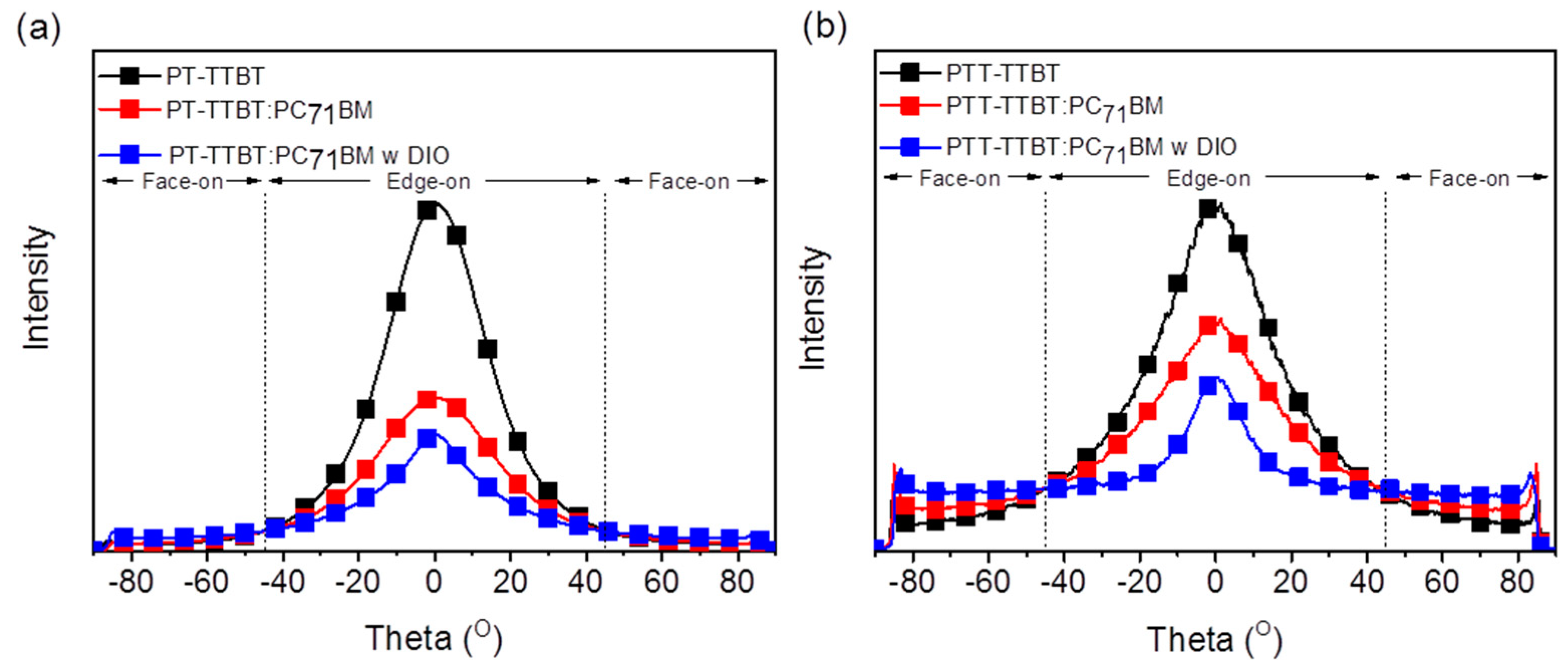 Polymers 12 02121 g005