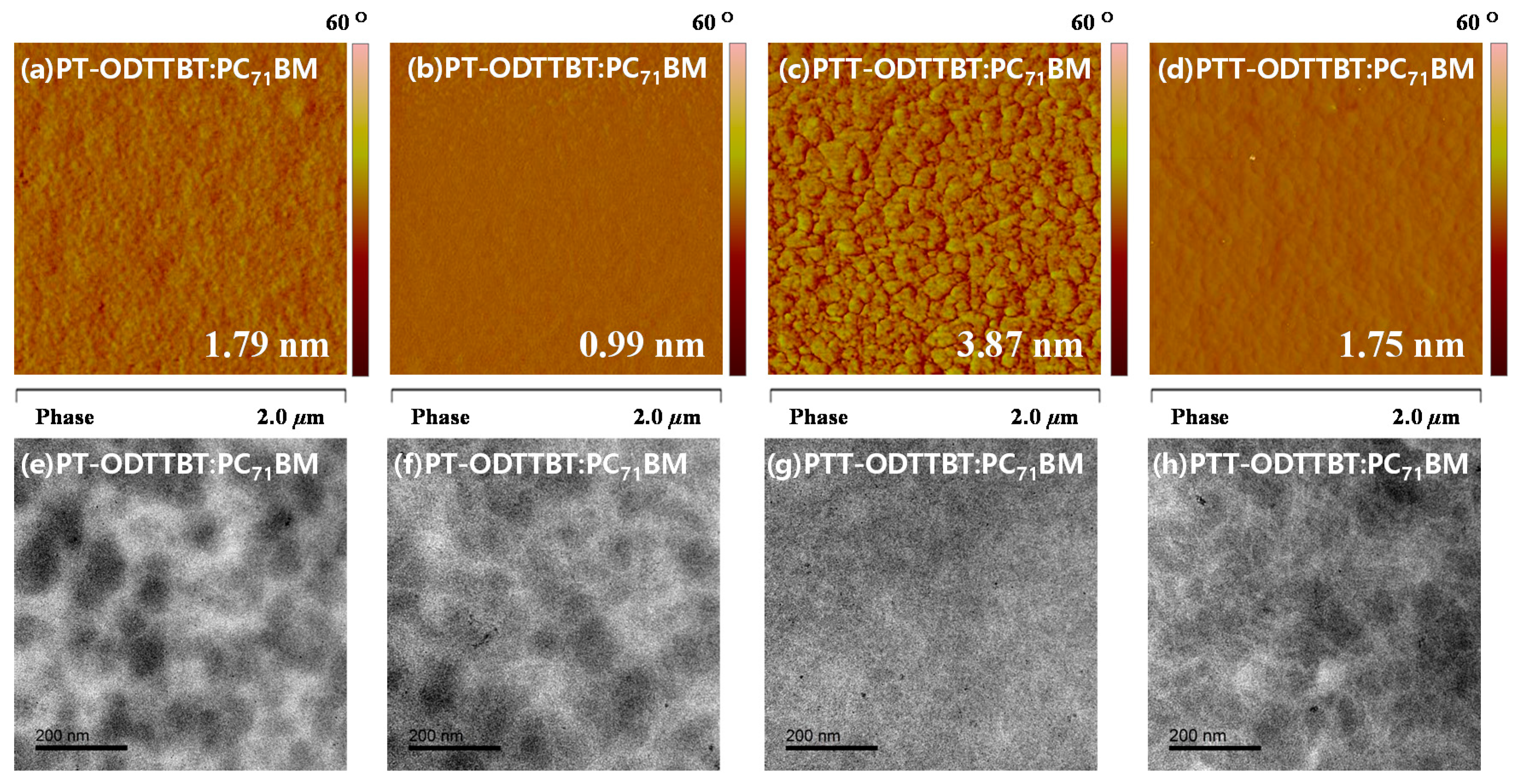 Polymers 12 02121 g006