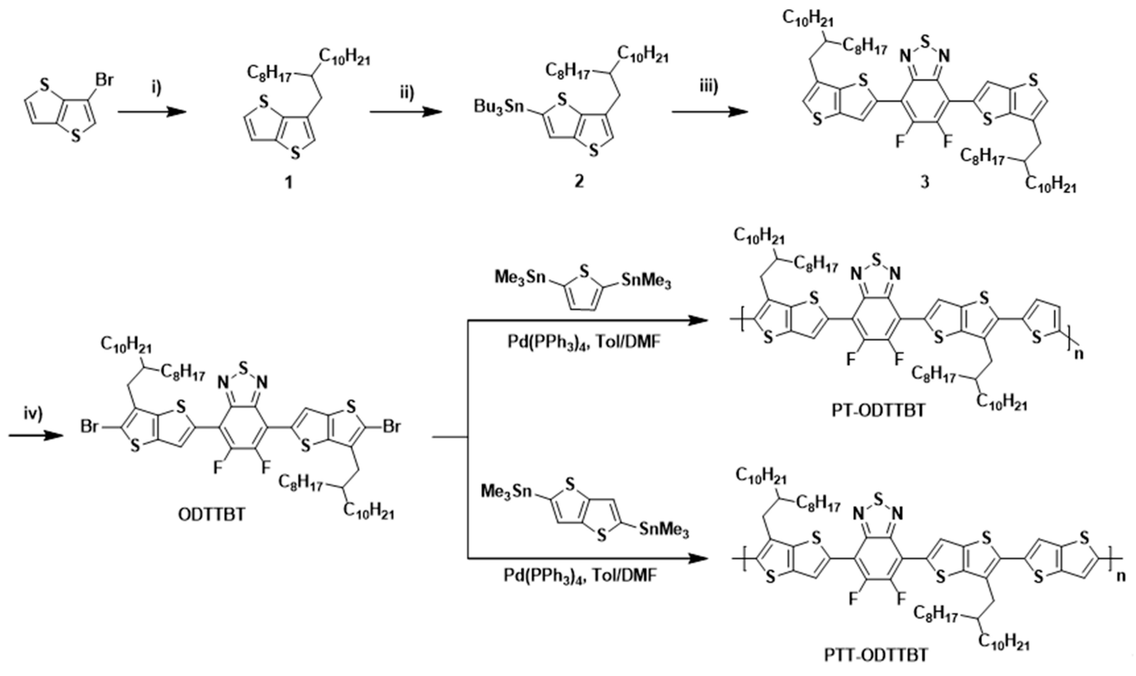 Polymers 12 02121 sch001