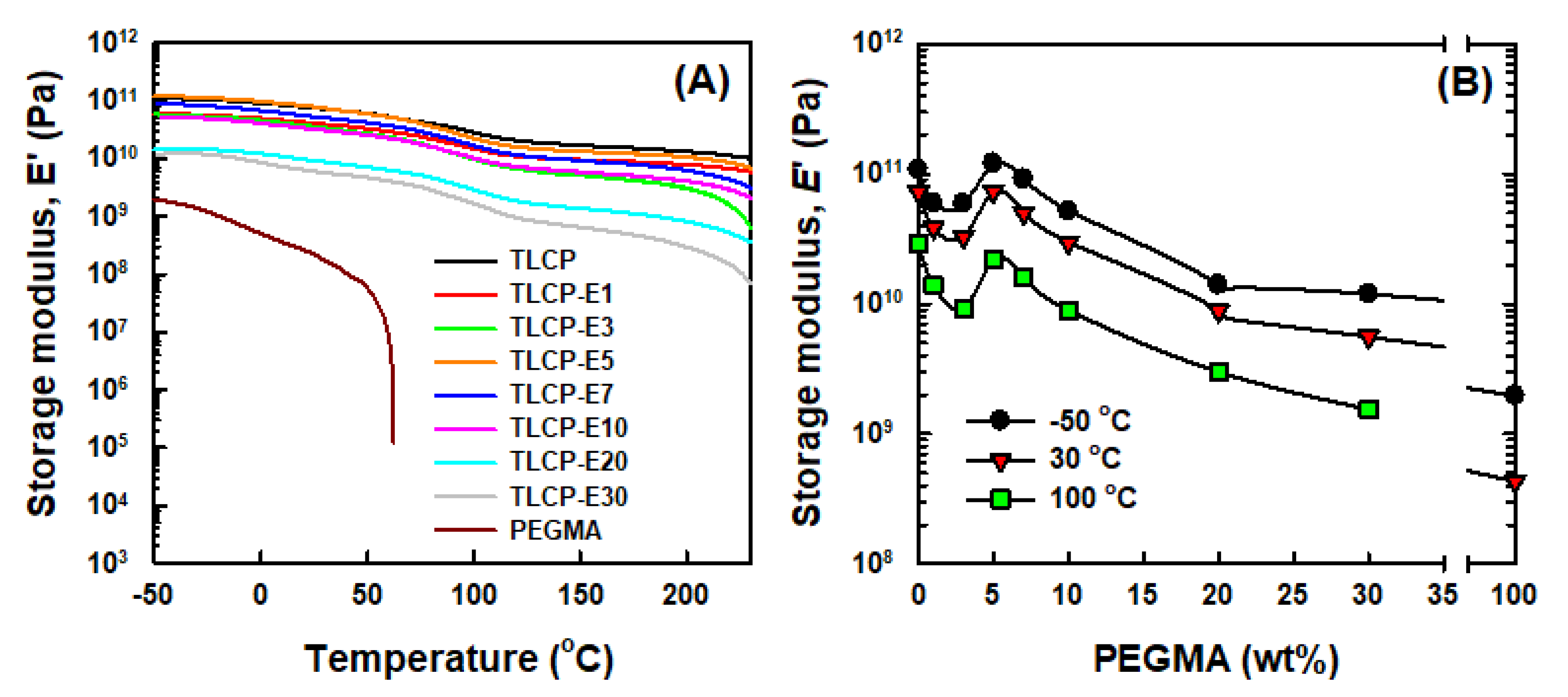Polymers 12 02124 g010