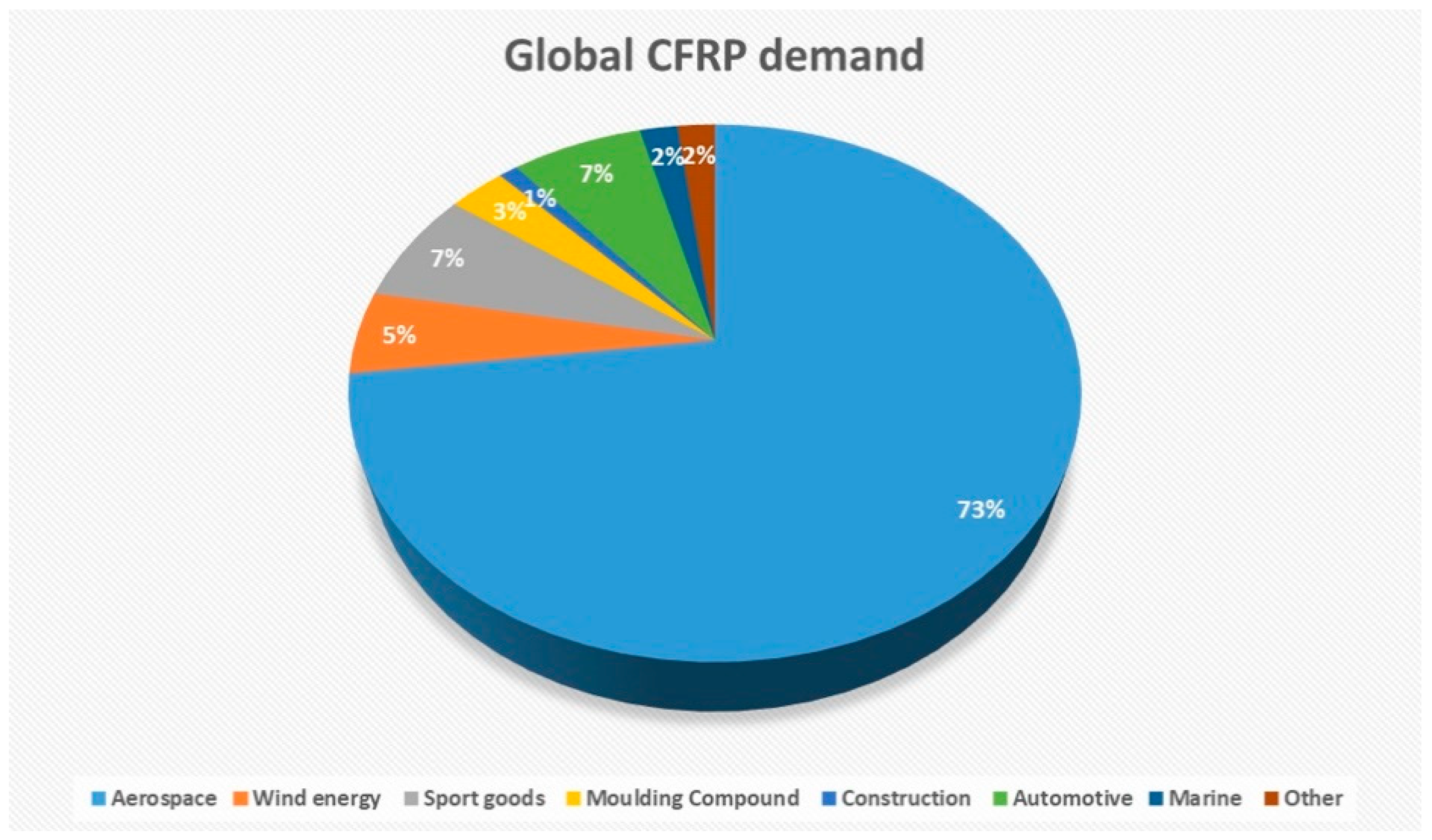 Polymers 12 02129 g001