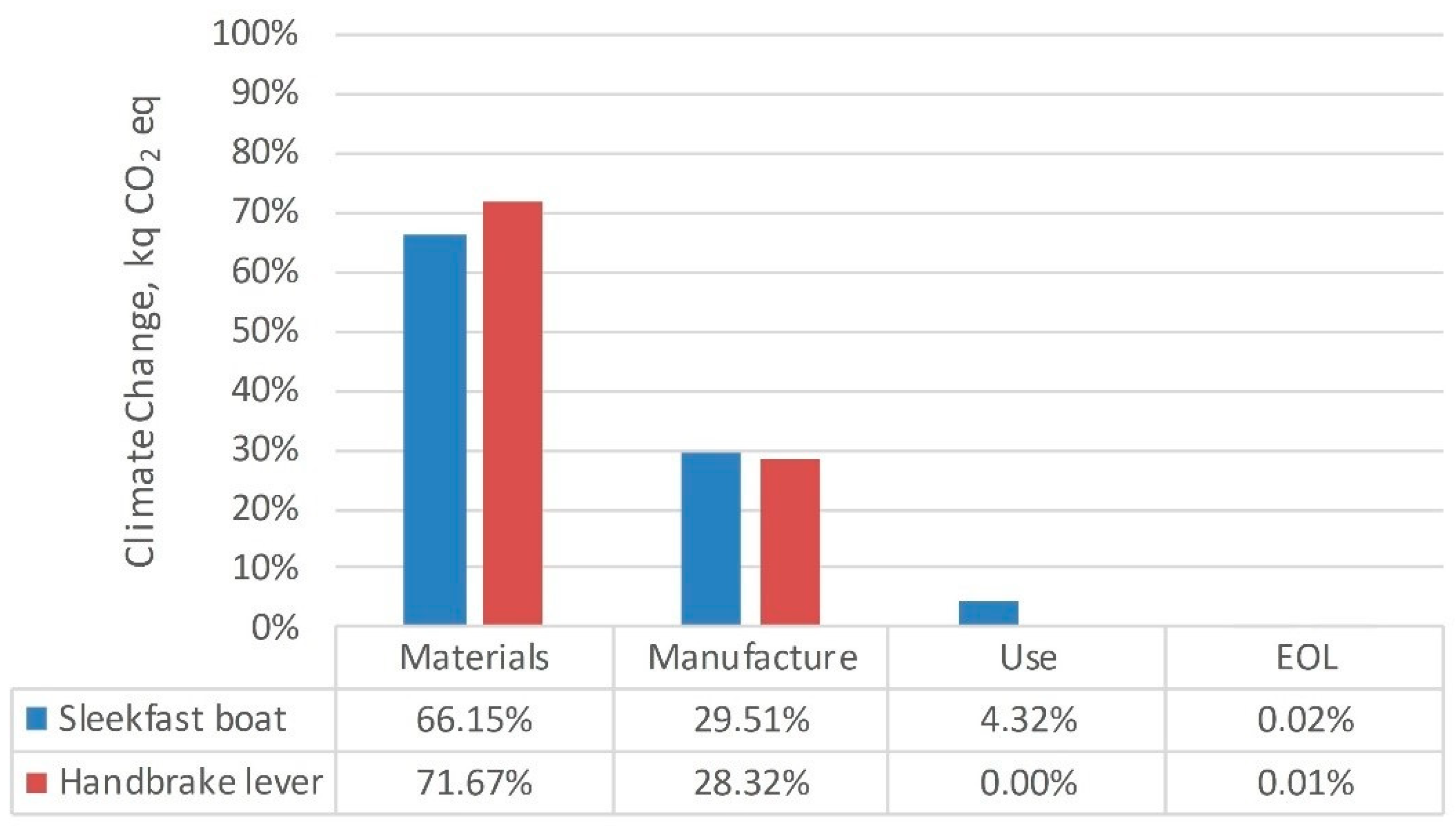 Polymers 12 02129 g005