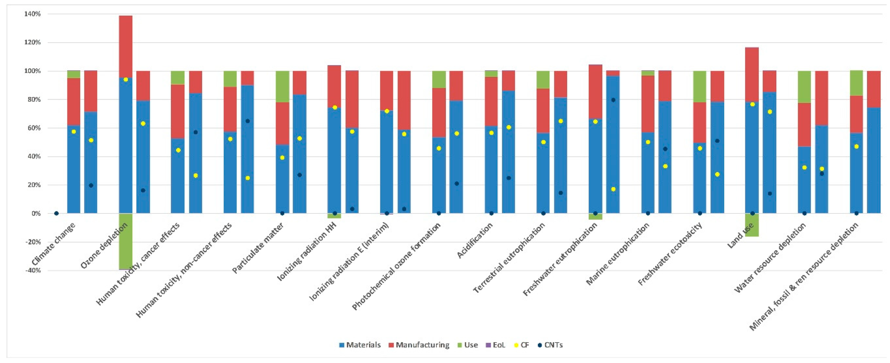 Polymers 12 02129 g006