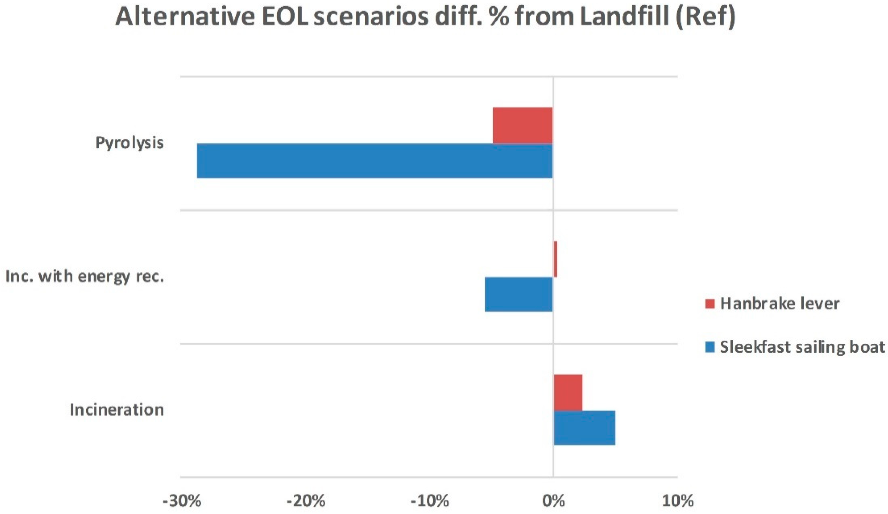 Polymers 12 02129 g008
