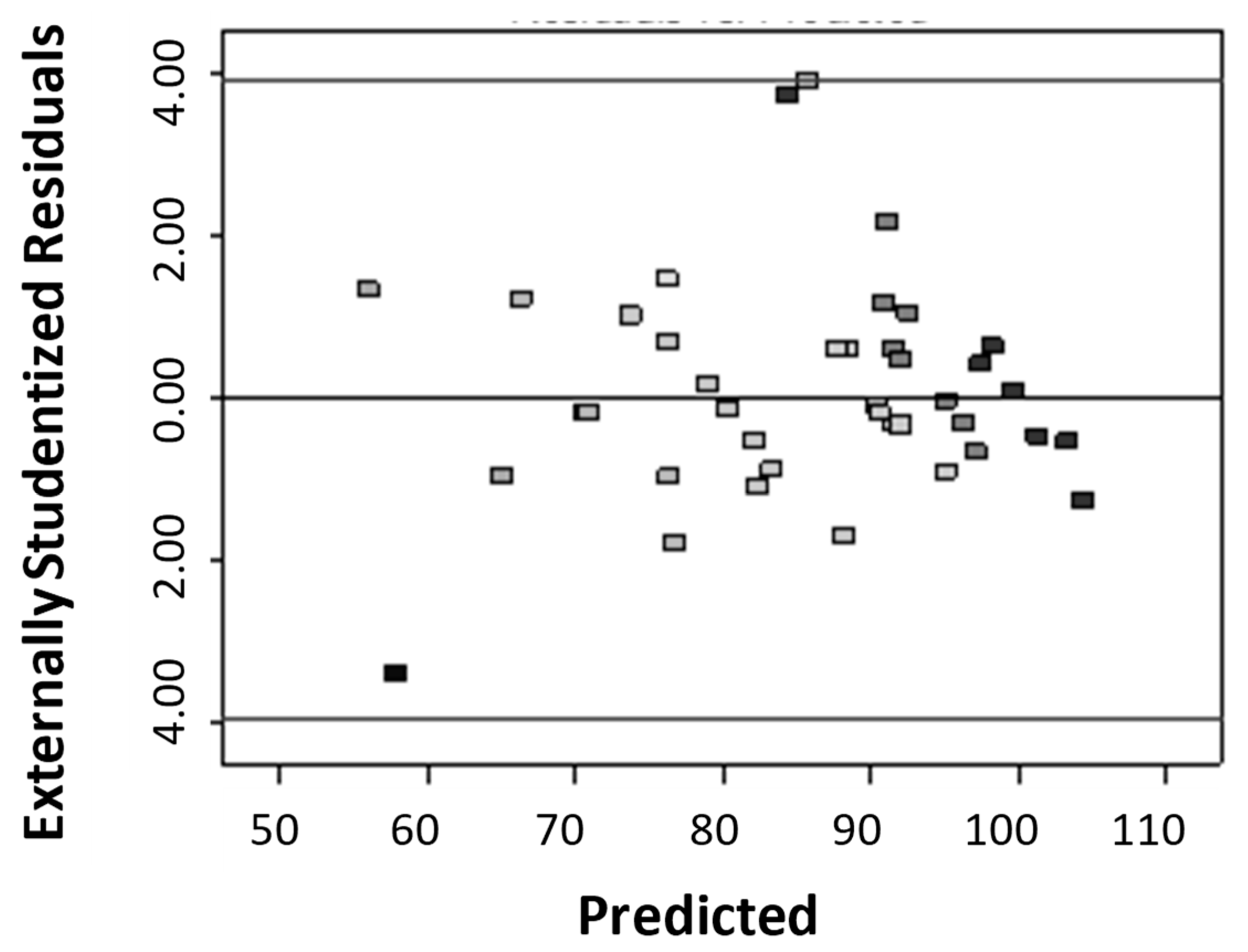 Polymers 12 02131 g005