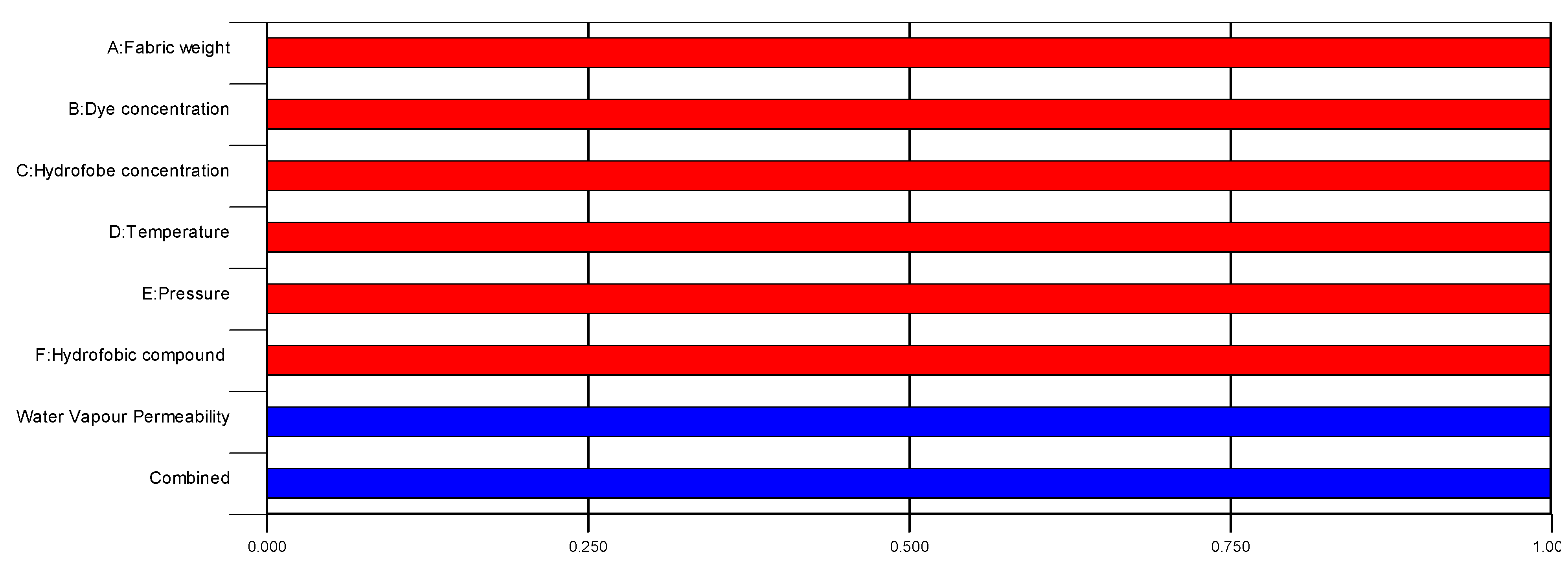 Polymers 12 02131 g009