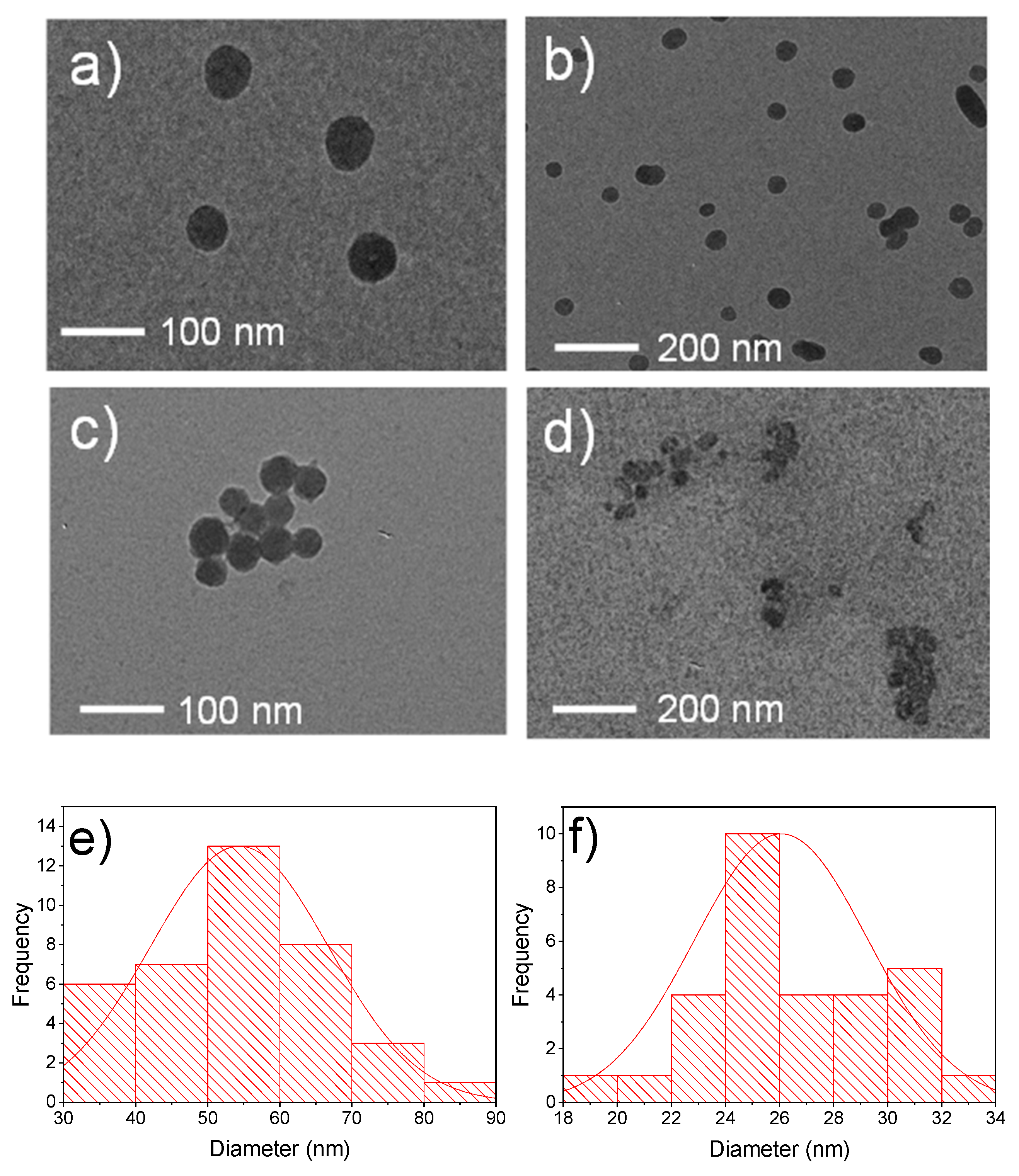 Polymers 12 02132 g001
