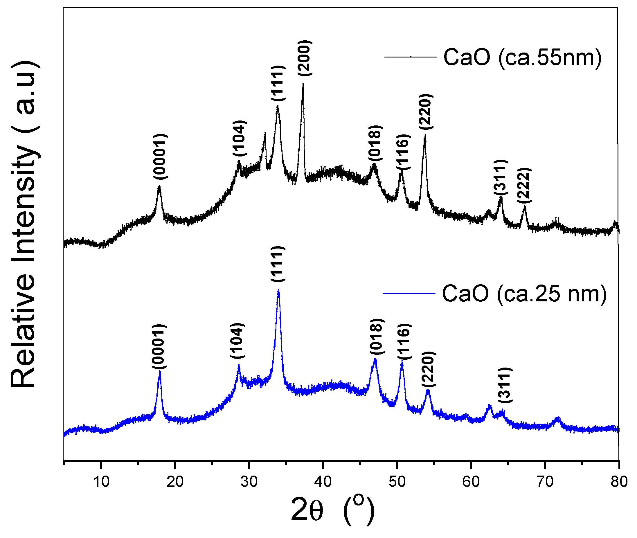 Polymers 12 02132 g002