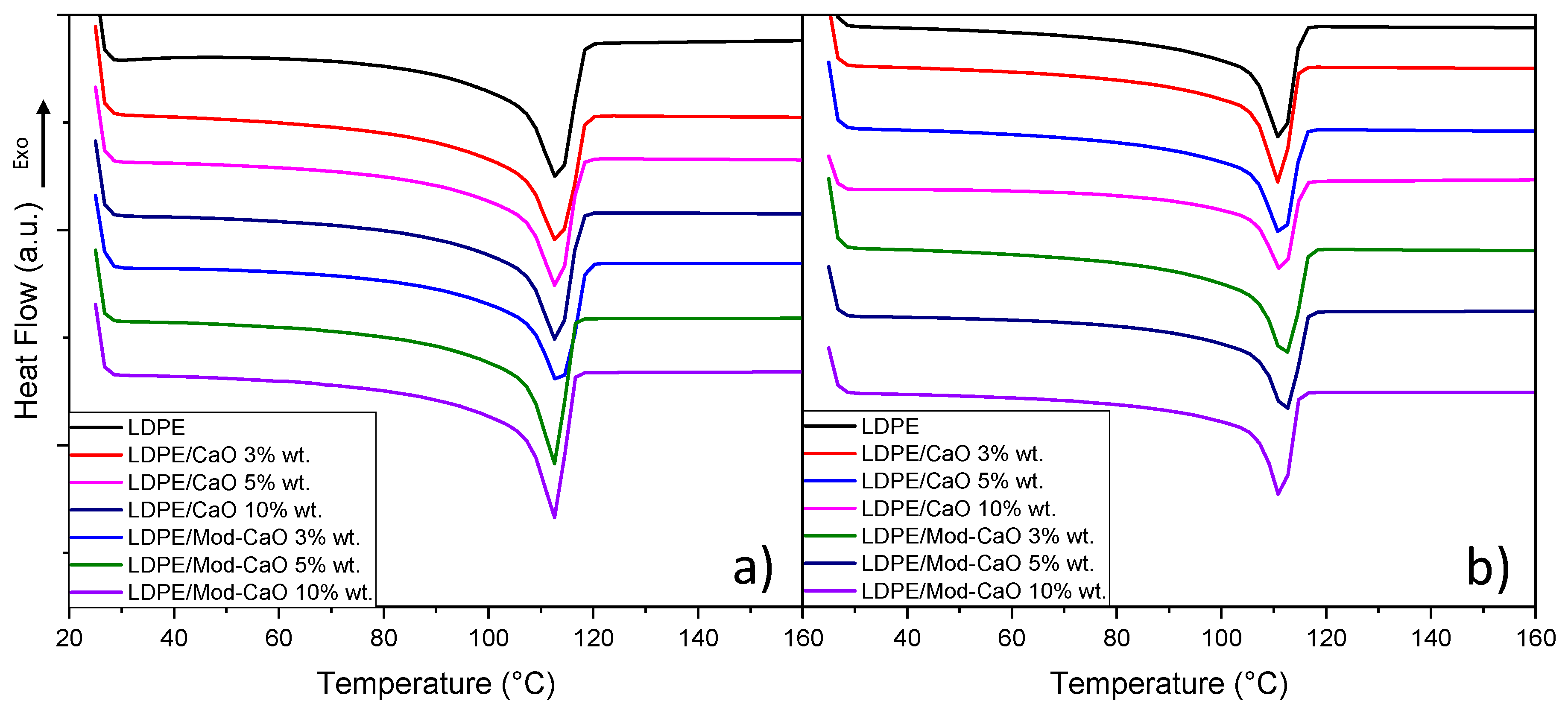 Polymers 12 02132 g006
