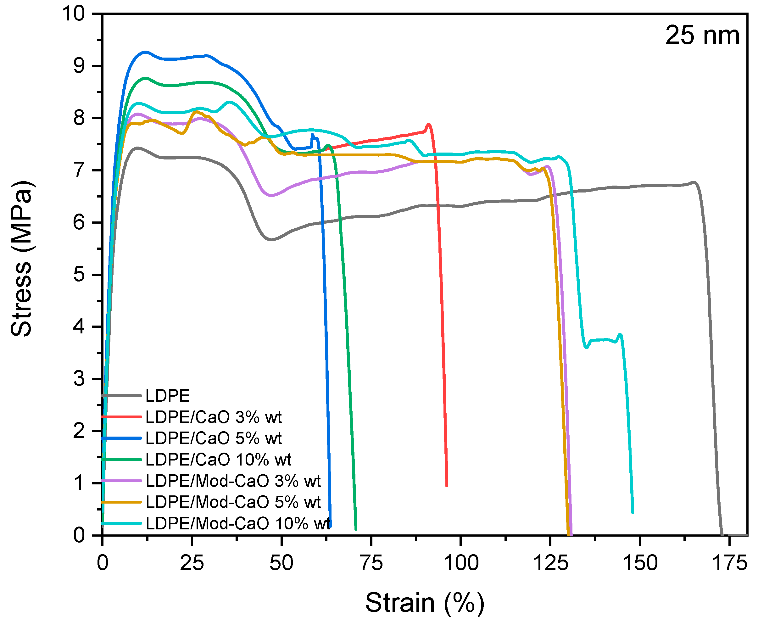 Polymers 12 02132 g008