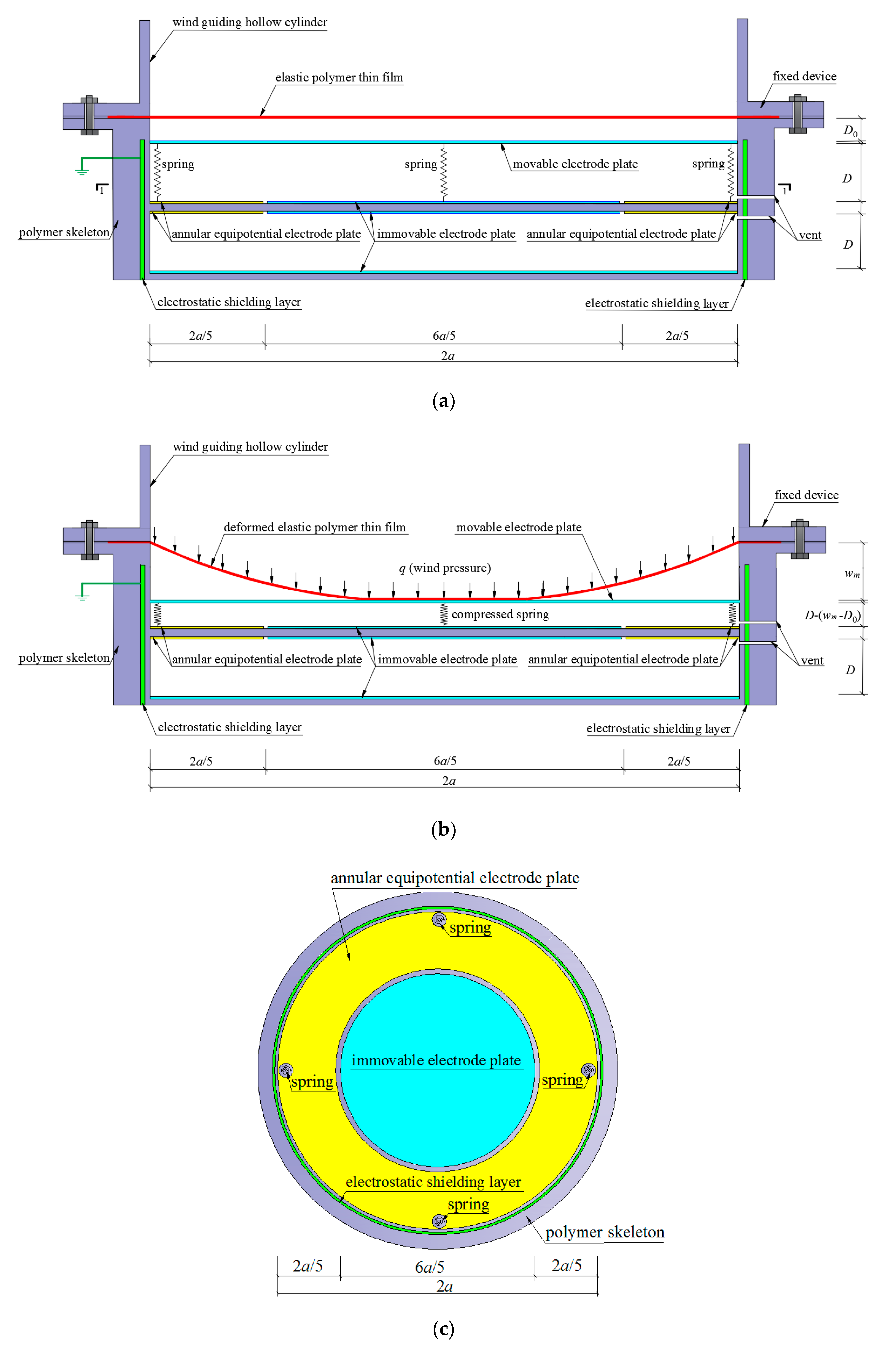 Polymers 12 02133 g001