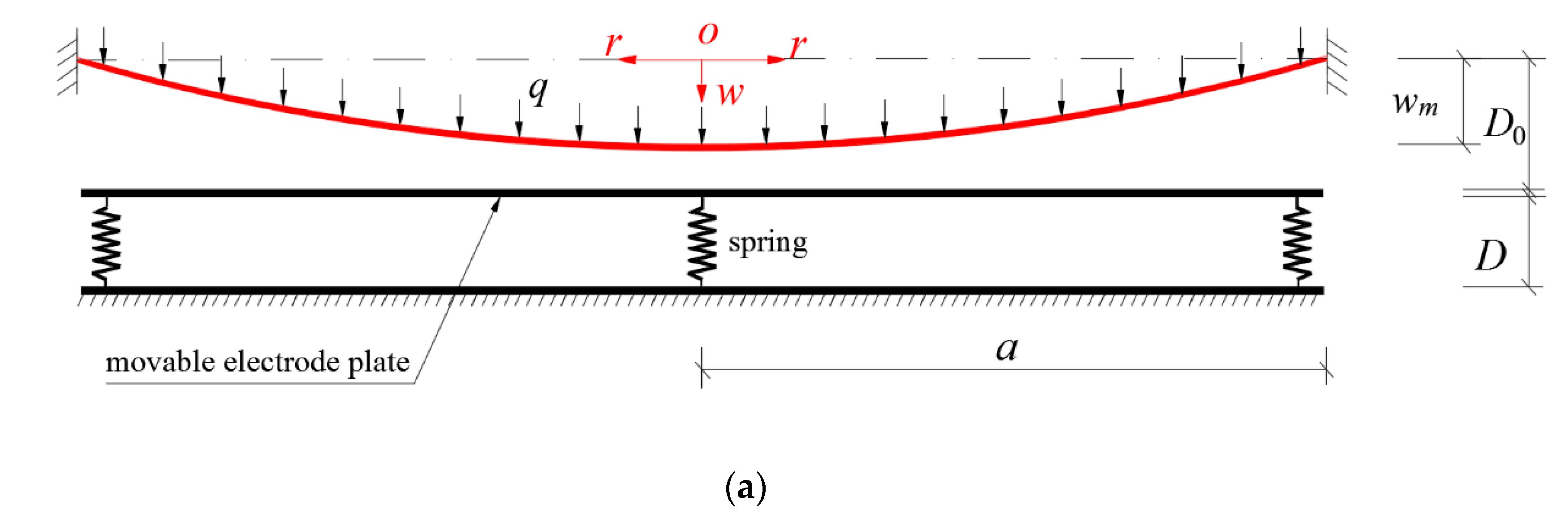 Polymers 12 02133 g002a