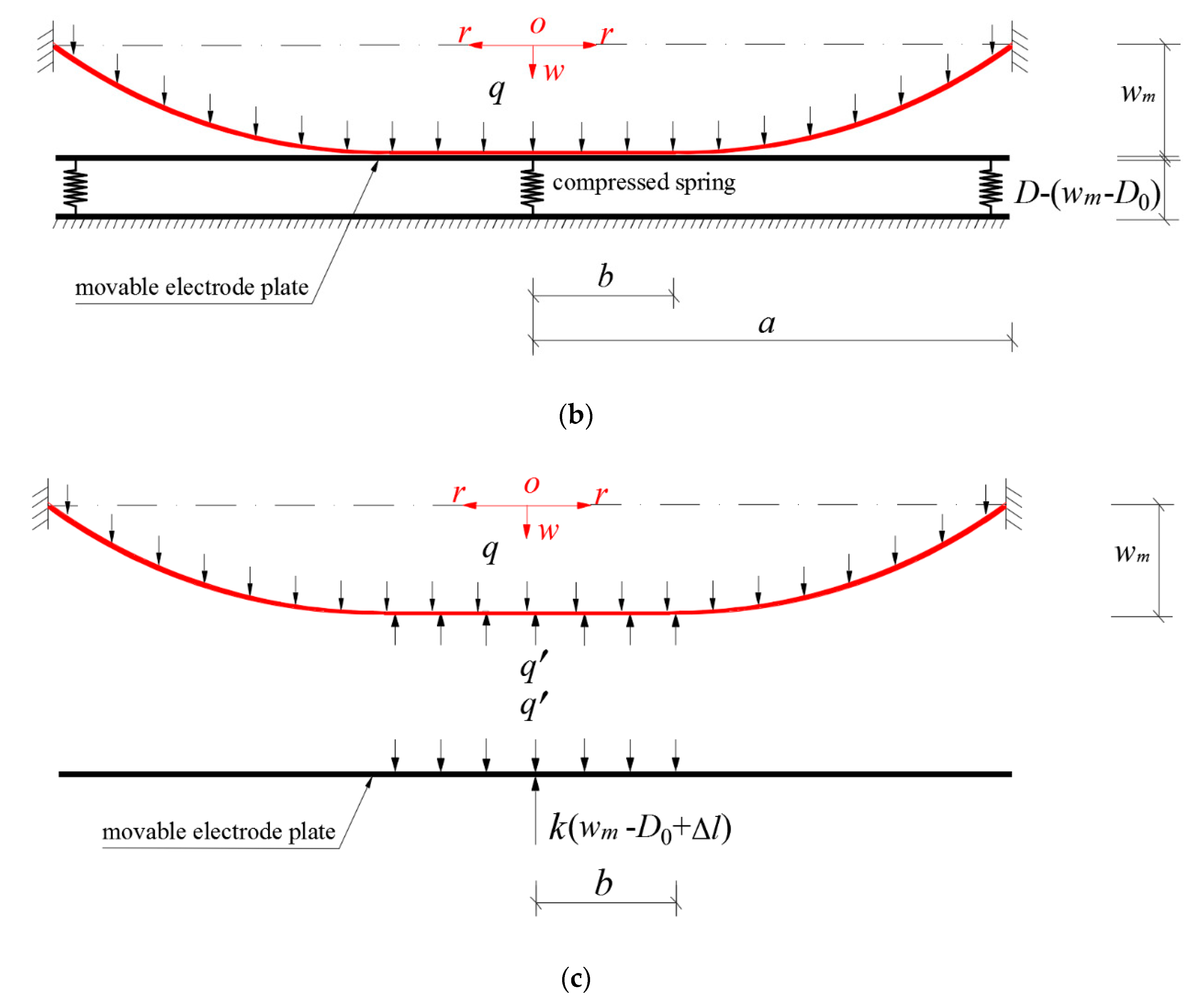 Polymers 12 02133 g002b