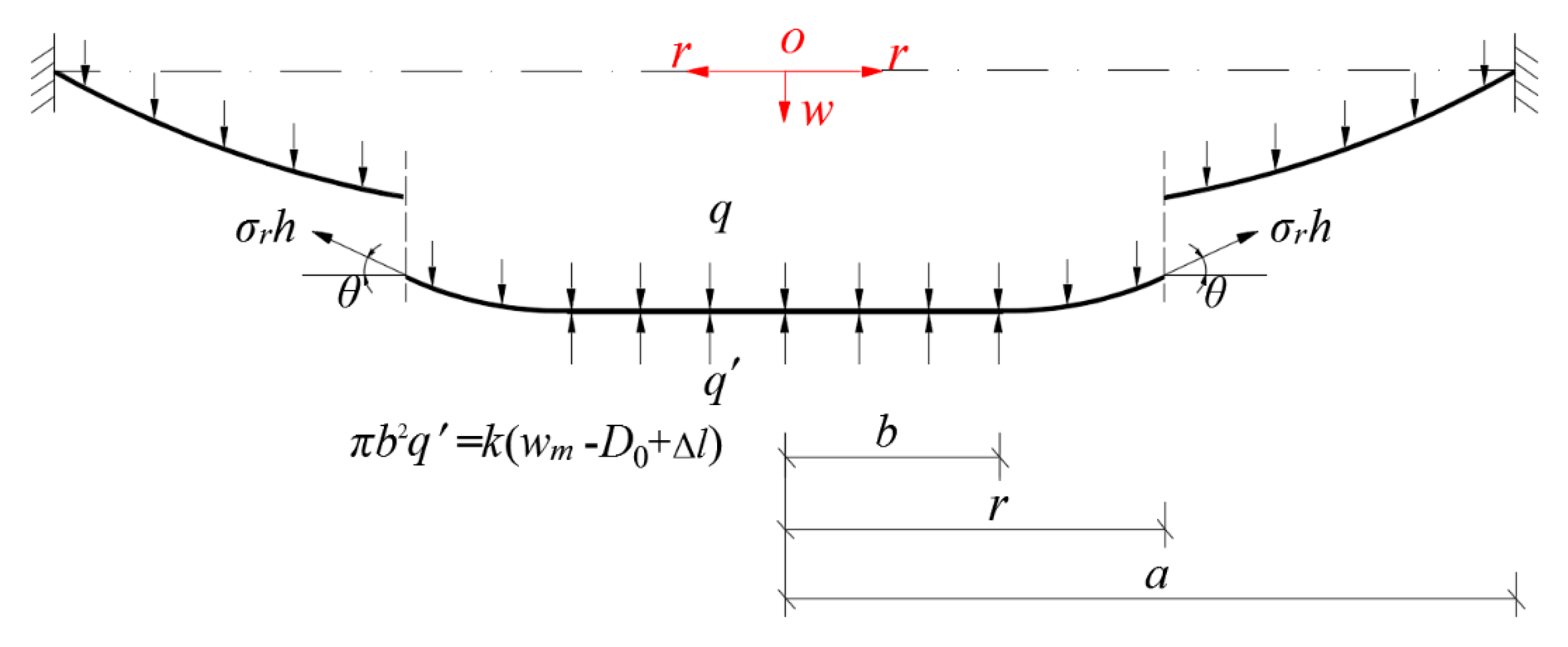 Polymers 12 02133 g003