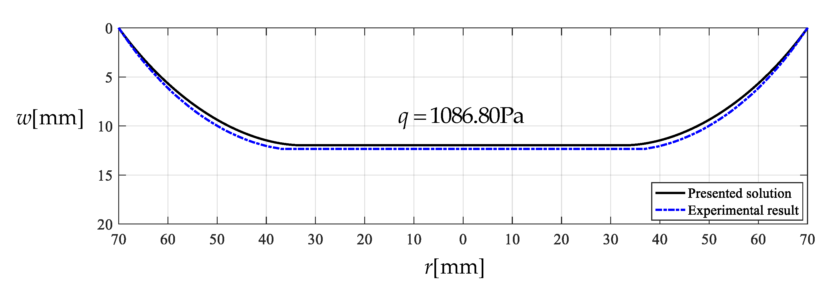 Polymers 12 02133 g005