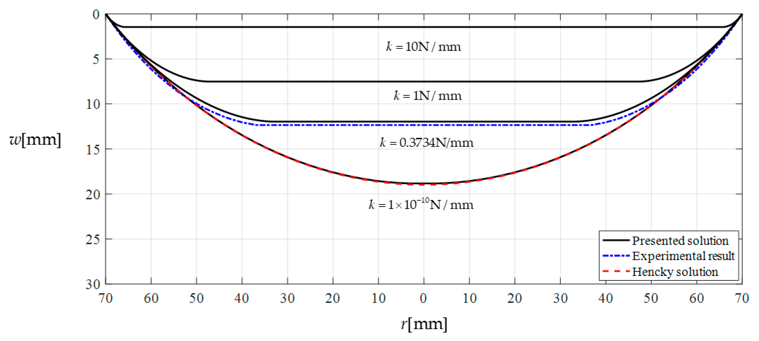 Polymers 12 02133 g006