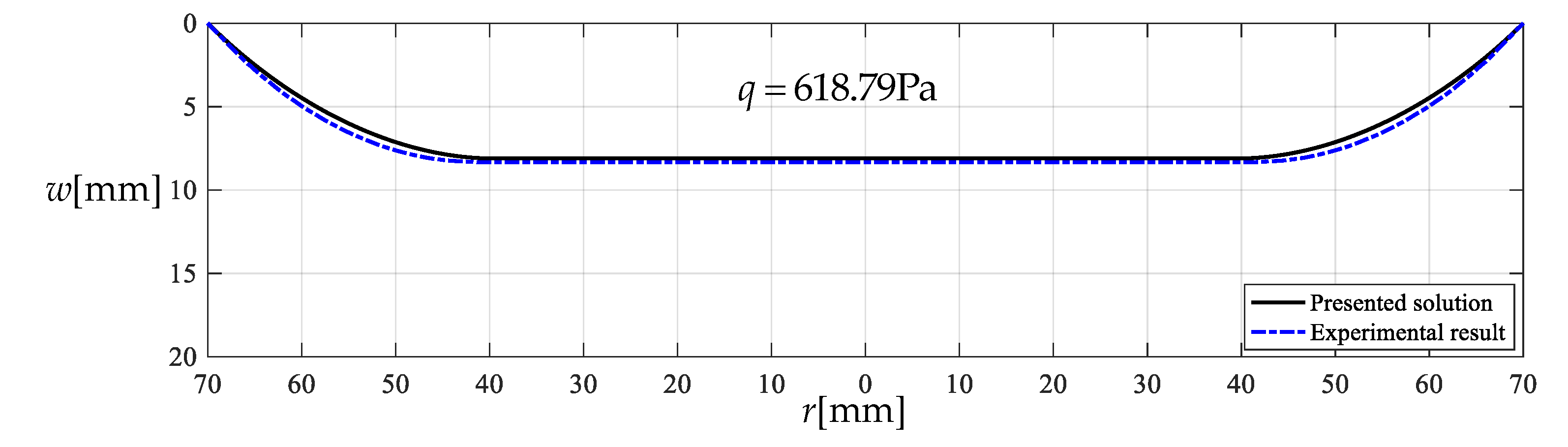 Polymers 12 02133 g008